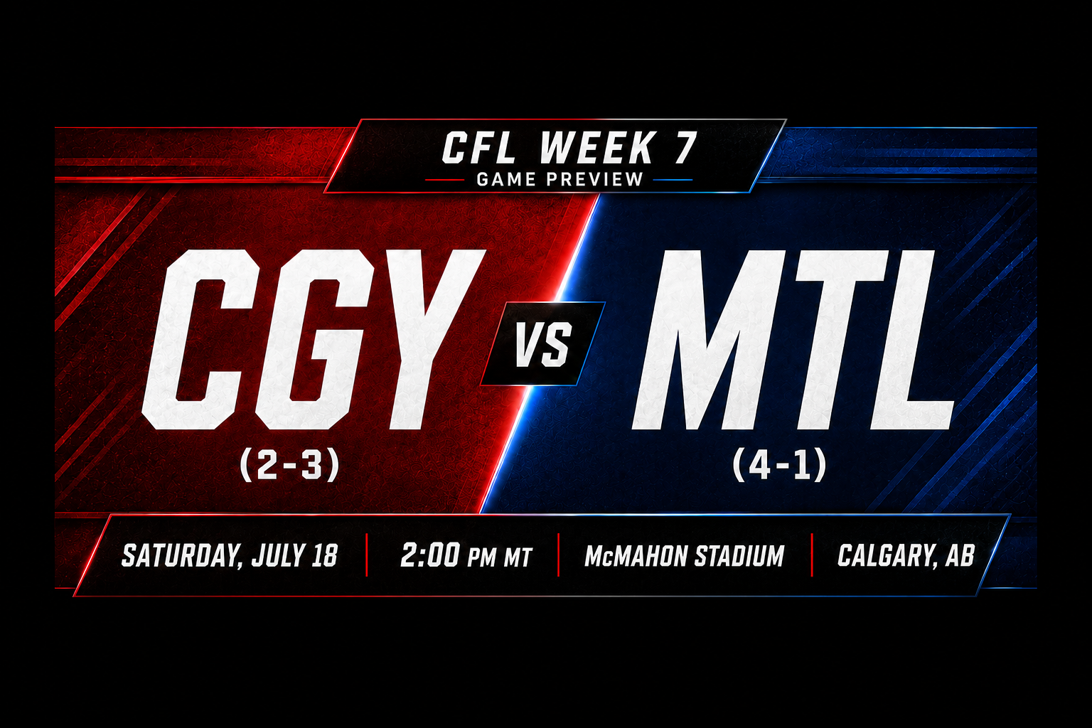 Stampeders seek faster start, turnover spark in rematch with Alouettes