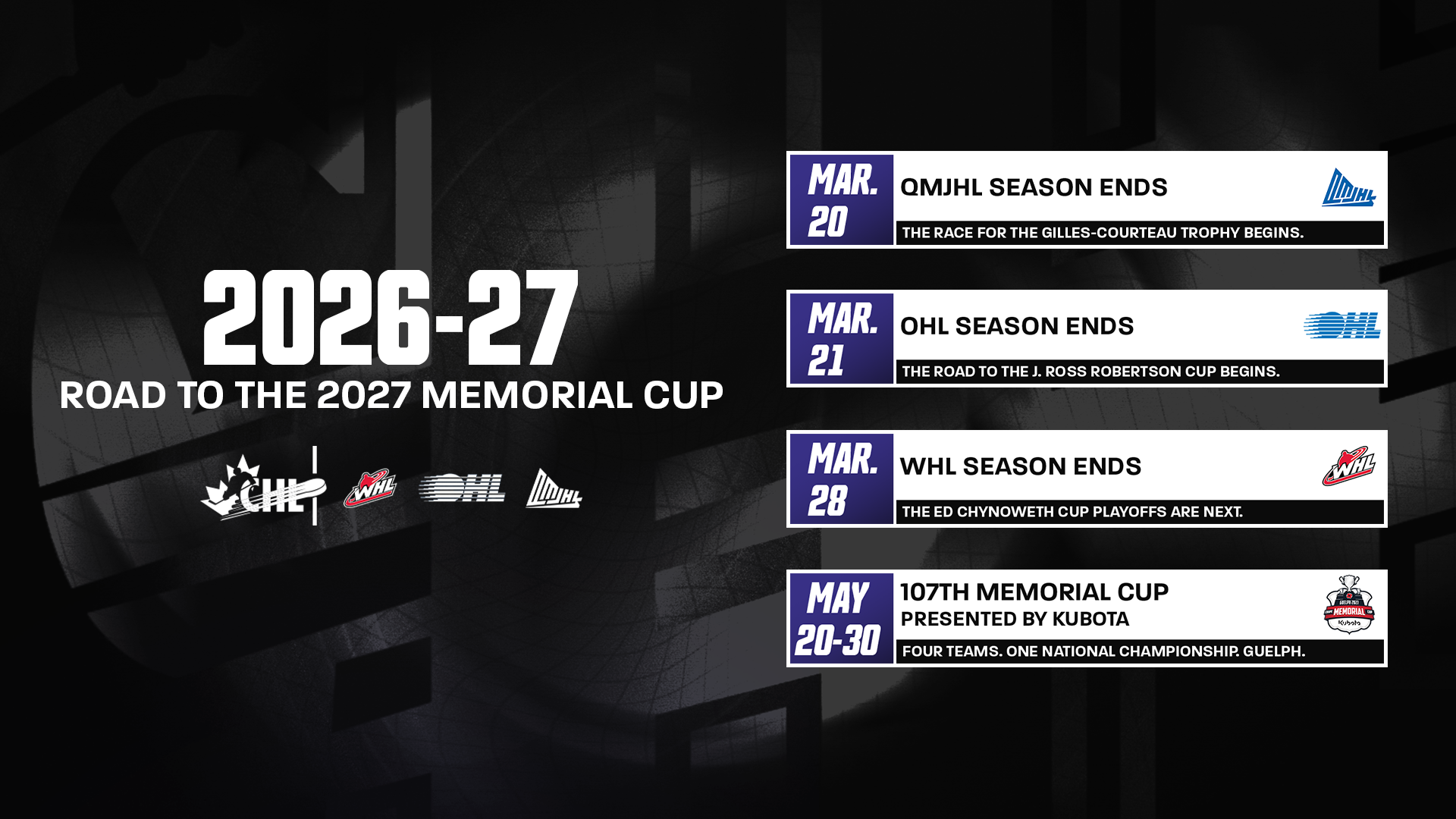 CHL season opens with Calgary Hitmen set for farewell year at Saddledome
