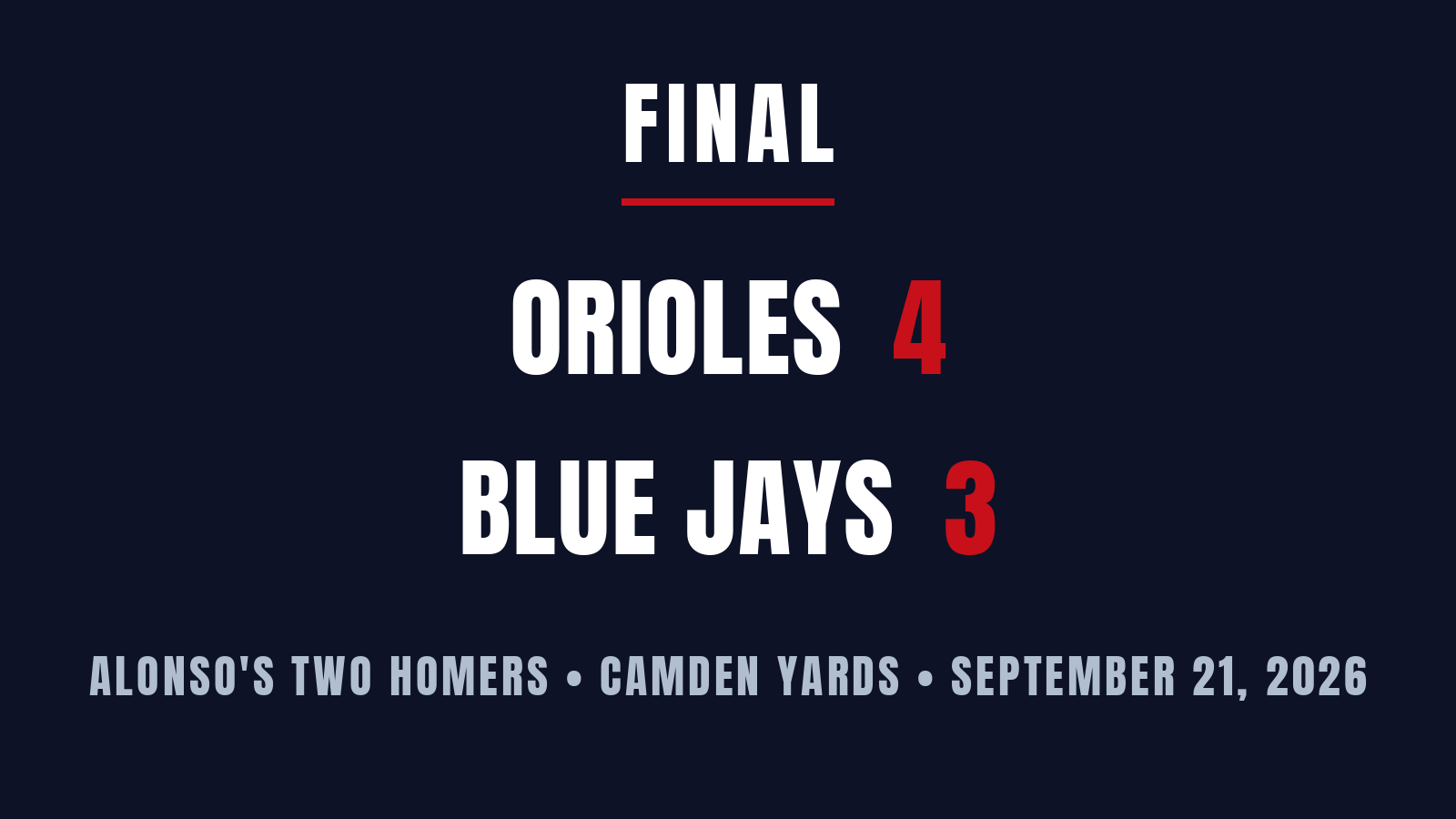 Alonso’s two homers lift Orioles past Blue Jays 4-3 as Toronto’s playoff hopes fade
