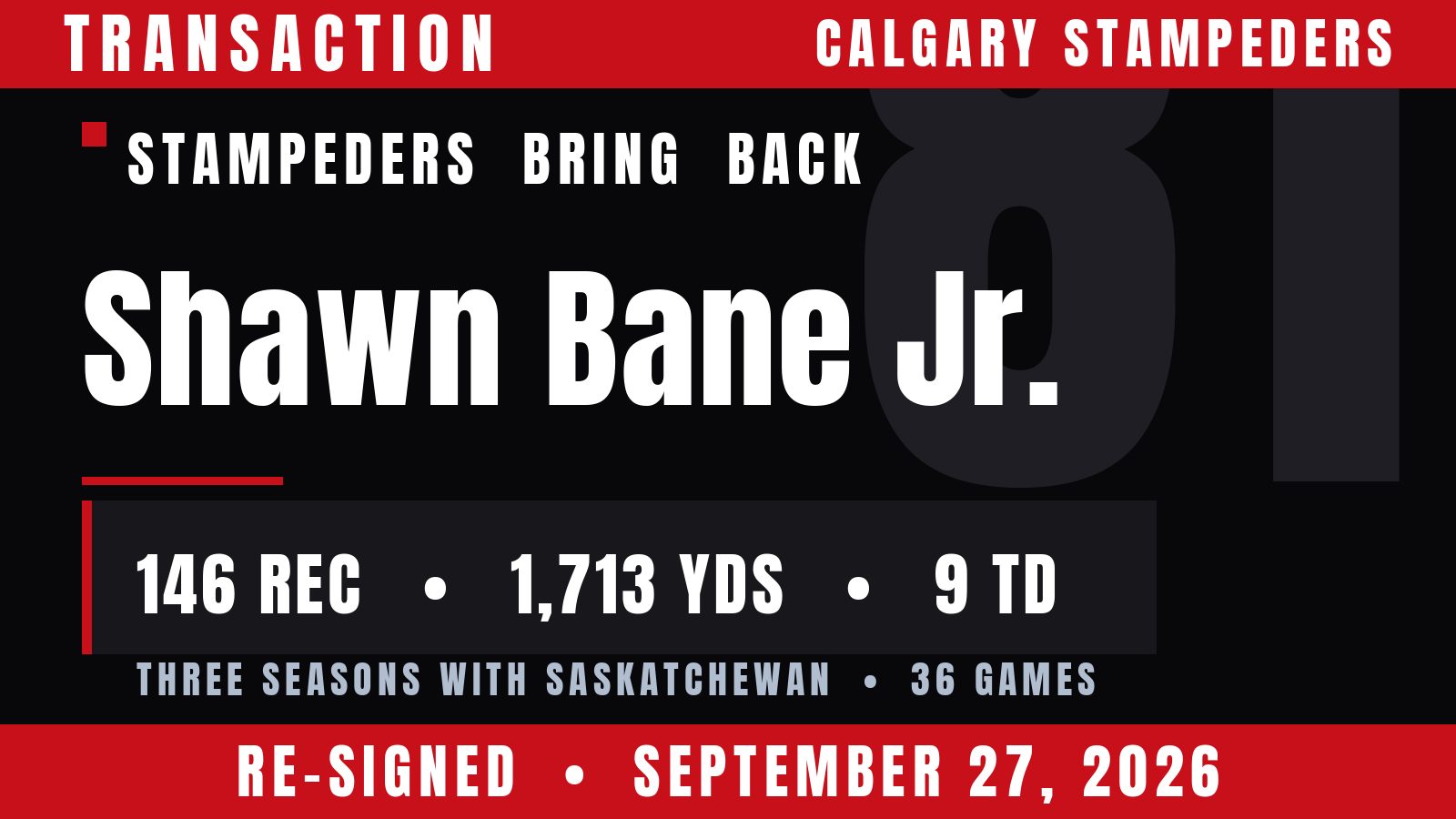 Stampeders bring back receiver Shawn Bane Jr.