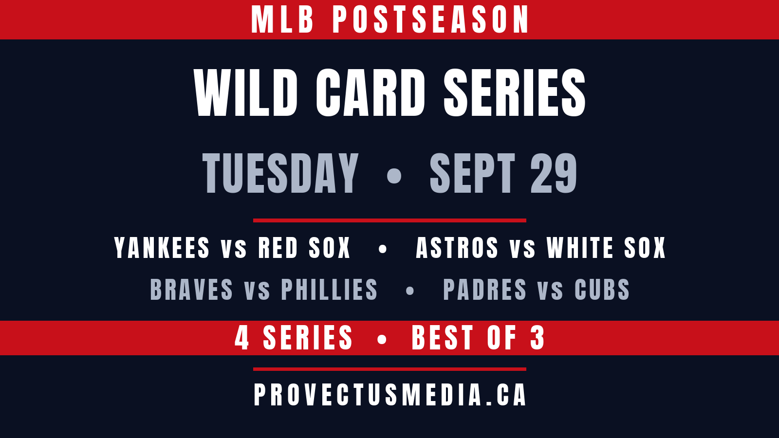 MLB postseason begins Tuesday with four Wild Card Series