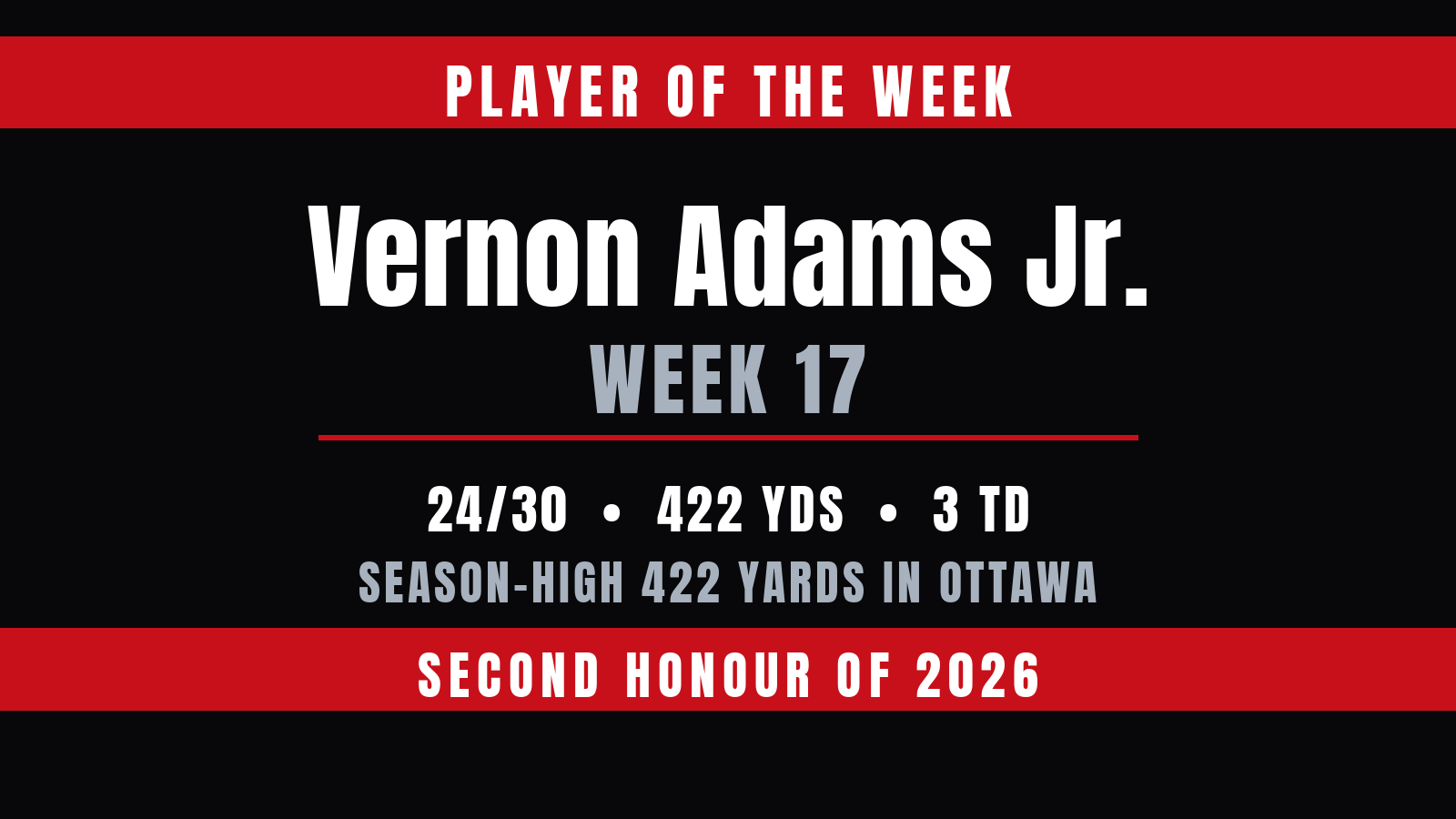 Vernon Adams Jr. named CFL Player of the Week after 422-yard night in Ottawa