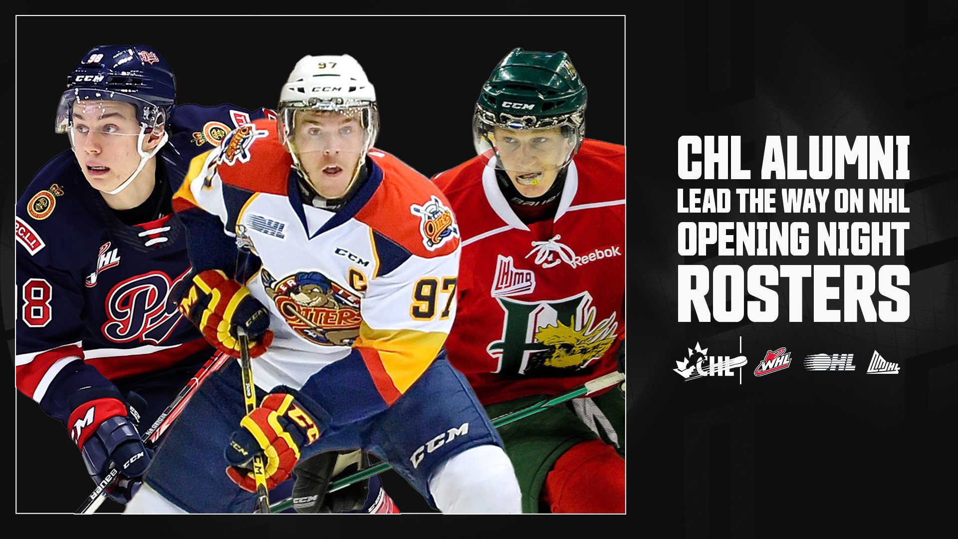 400 CHL alumni named to NHL Opening Night rosters for 2026-27