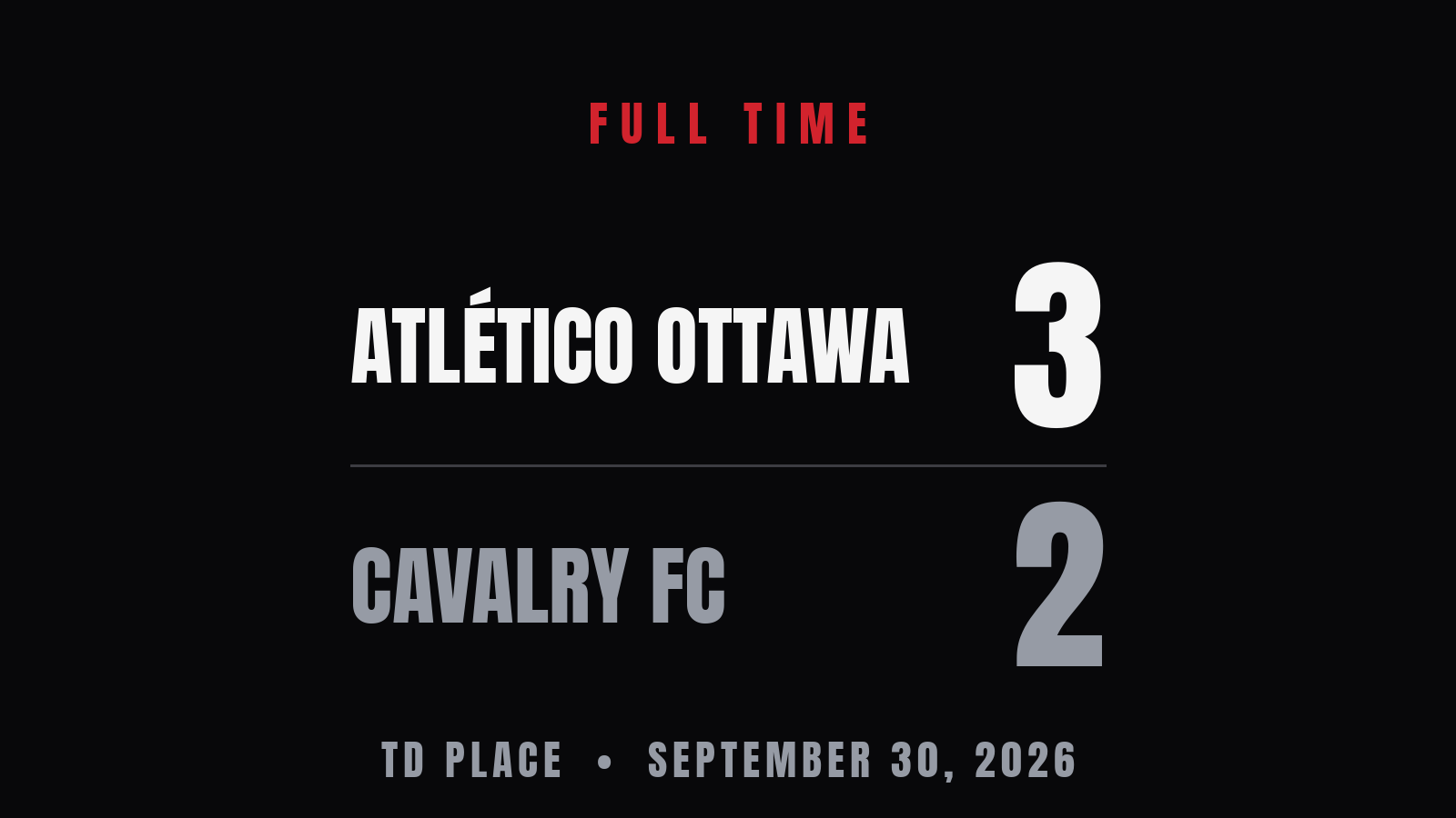 Cavalry FC fall 3-2 to Atlético Ottawa on stoppage-time winner