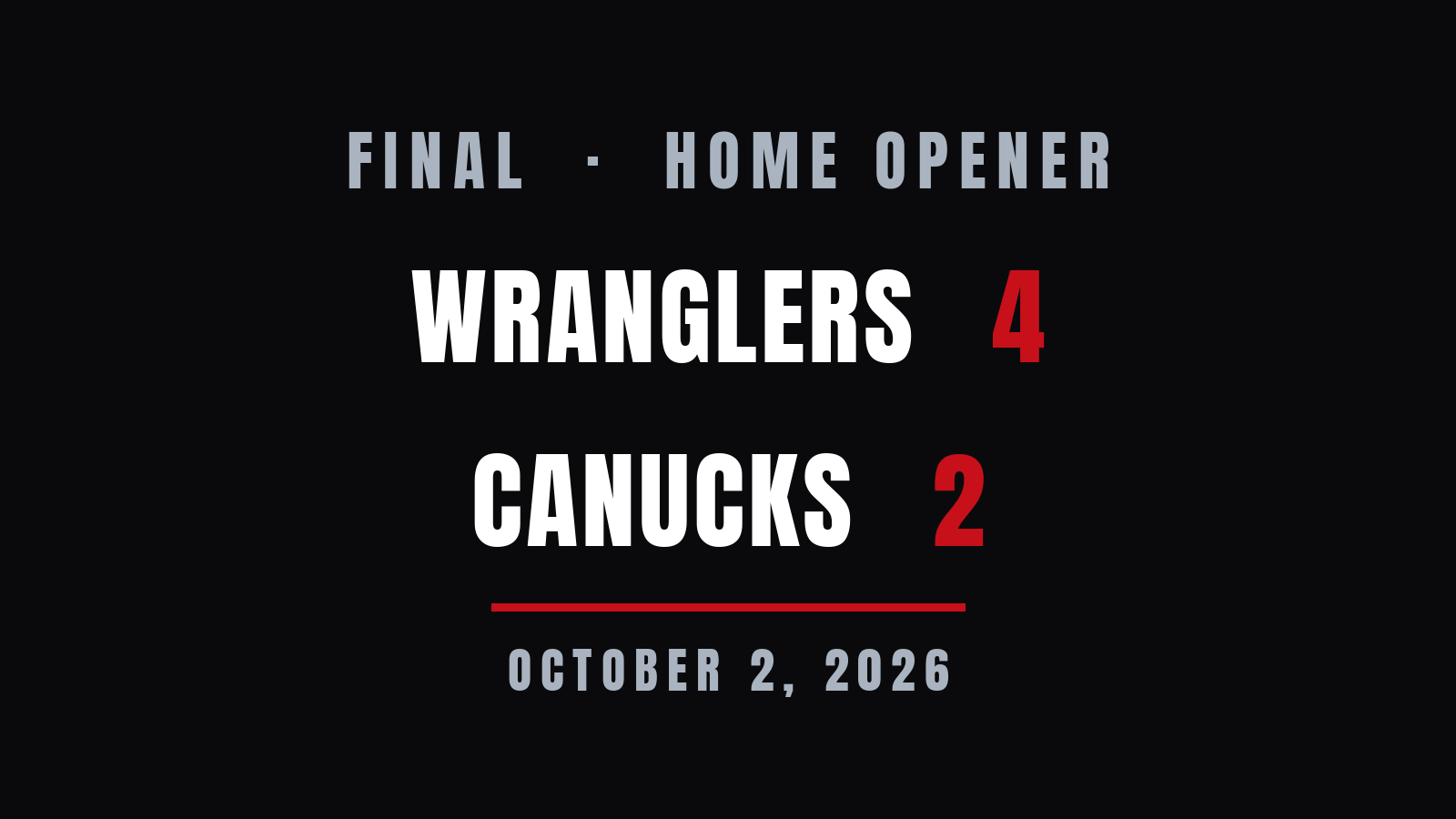 Castagna scores twice as Wranglers hold off Canucks in home opener