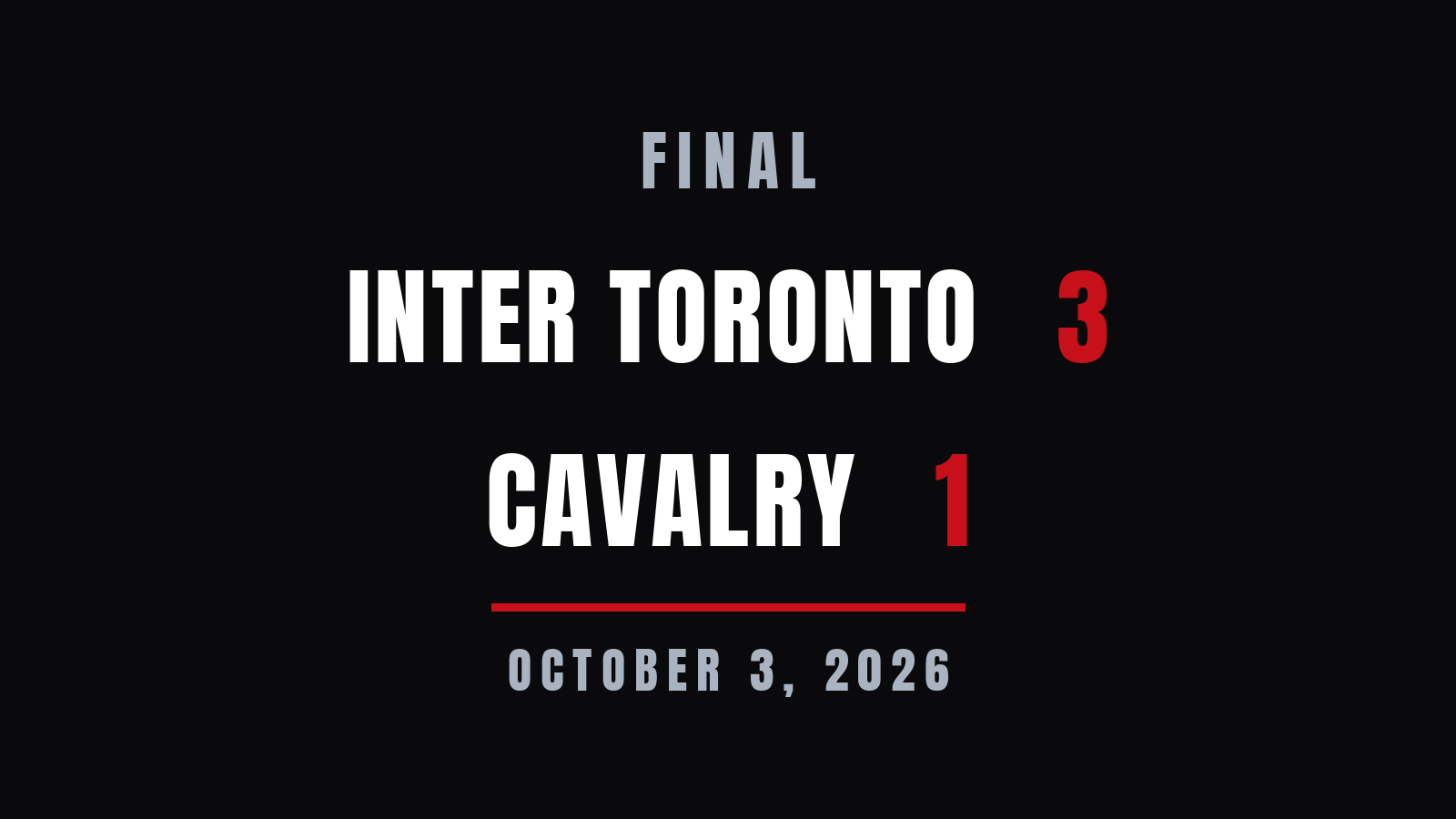 Cavalry drops second straight in 3-1 loss to Inter Toronto