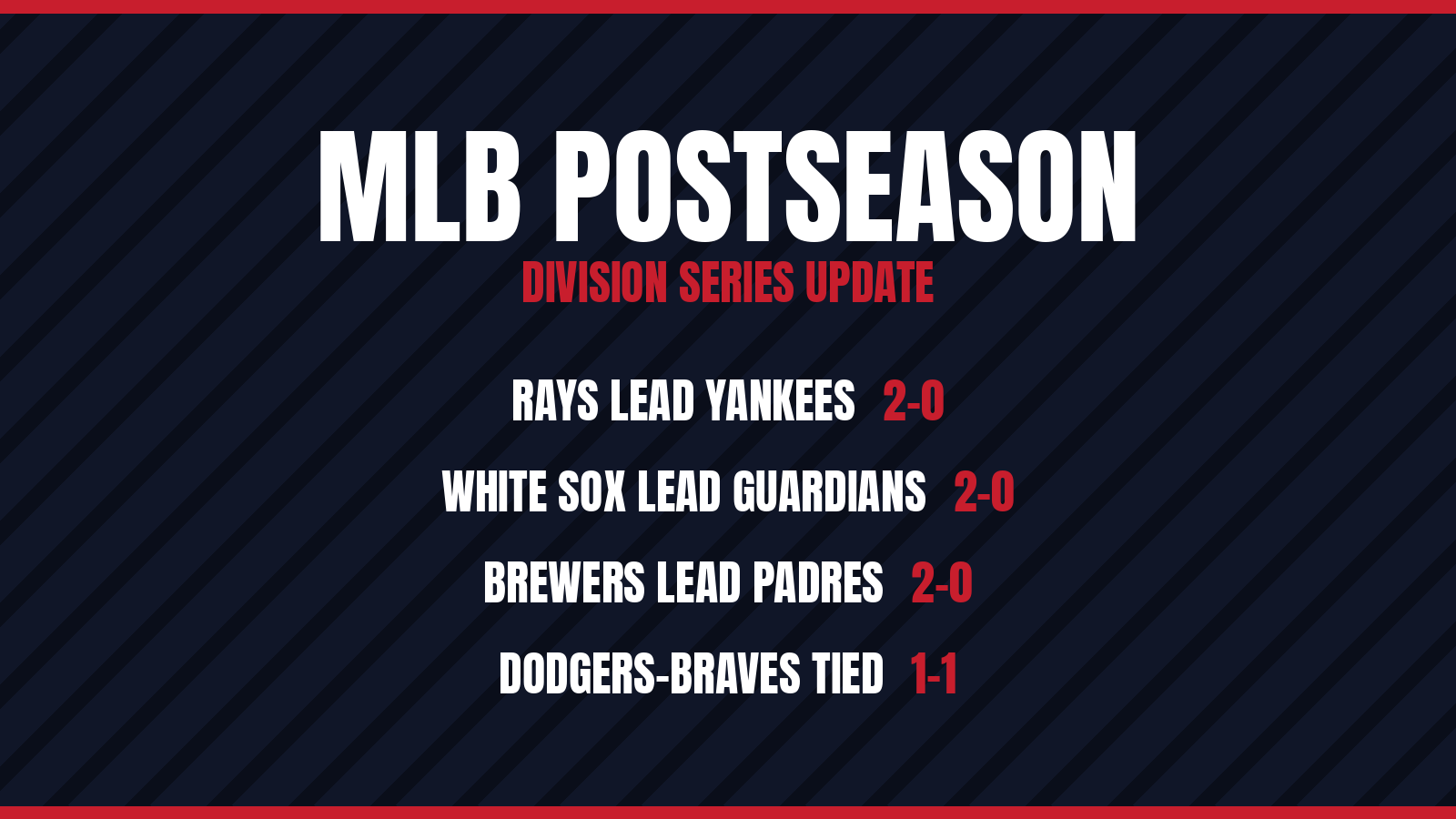 MLB playoffs: Rays go up 2-0 on Yankees as three teams move within a win of the LCS