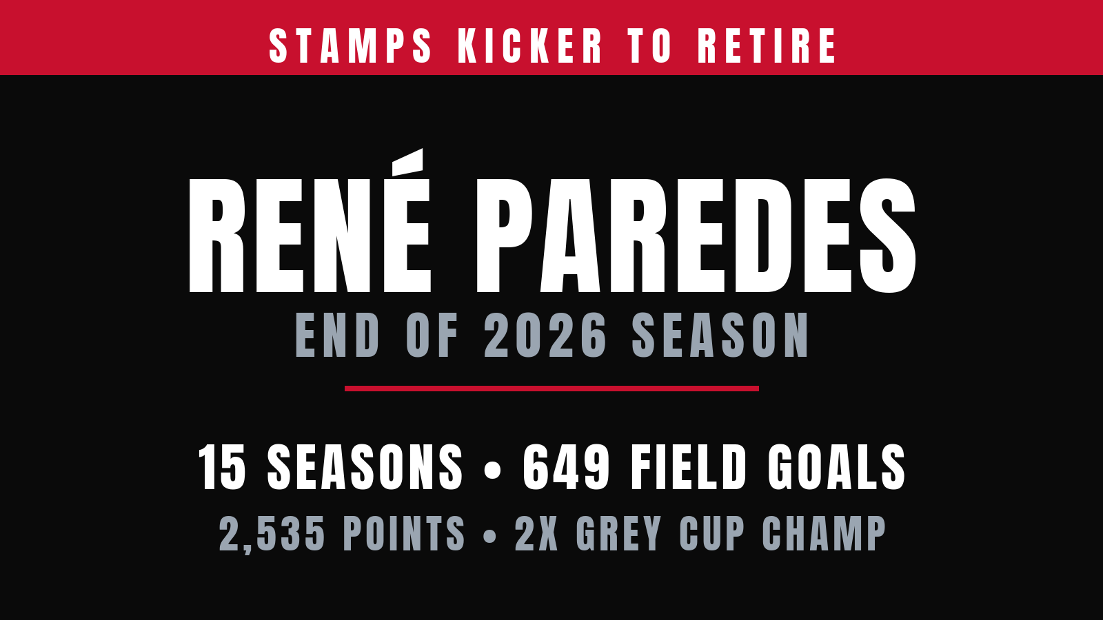 Paredes to retire at season’s end after 15 seasons with Stampeders
