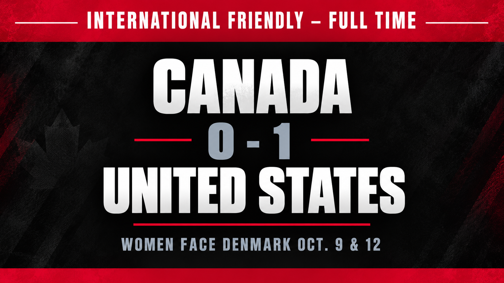 Canada falls 1-0 to the United States; women’s Denmark series takes centre stage