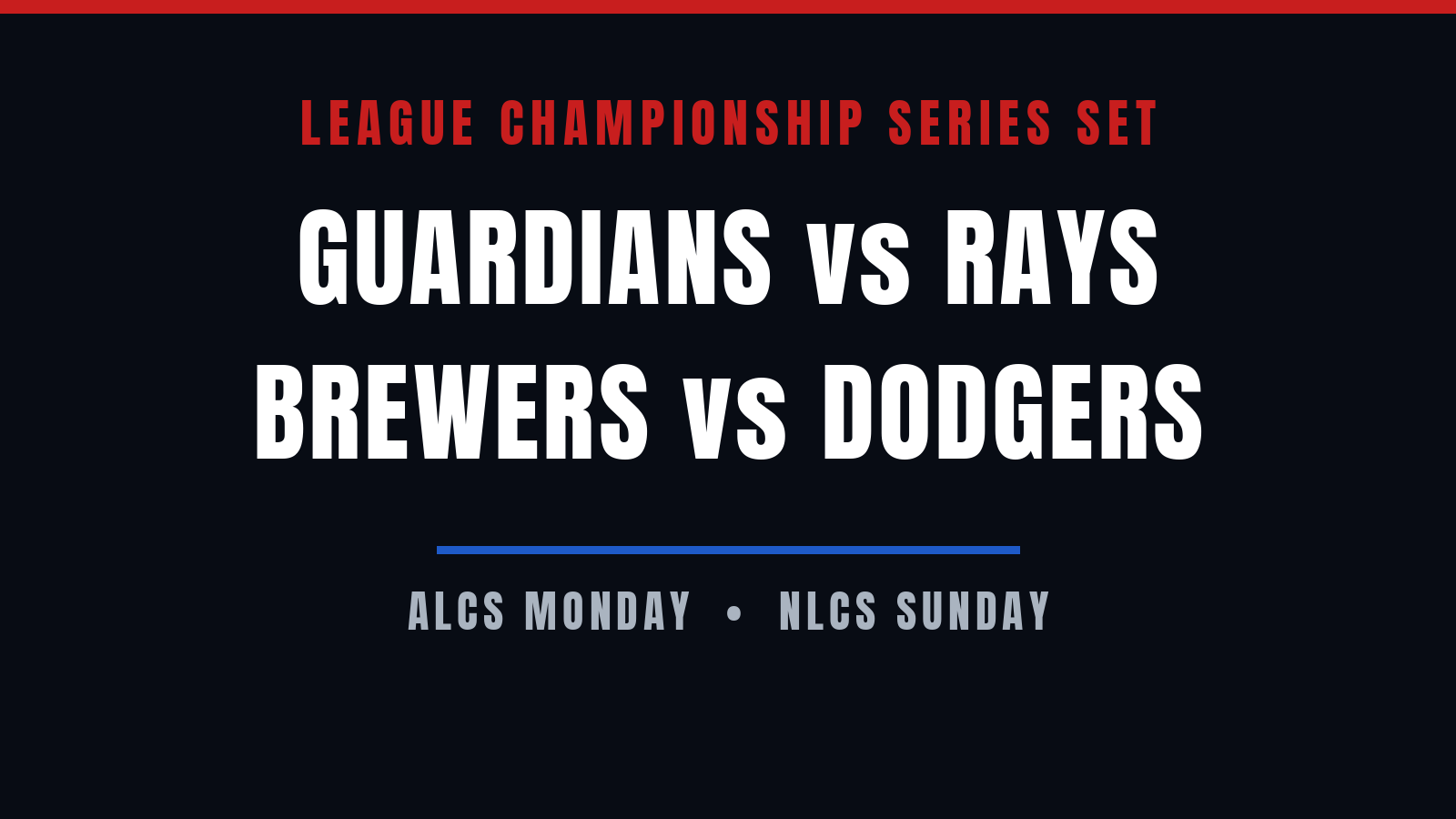       
  
    Guardians complete historic ALDS comeback as LCS matchups are set          CLEVELAND — The Cleveland Guardians are headed back to the American League Championship Series.          The Guardians blanked the Chicago White Sox 2-0 in Satur