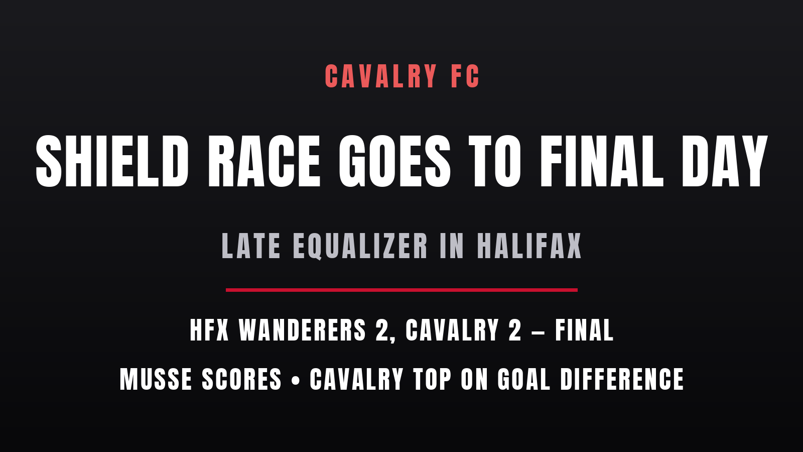 Cavalry draw 2-2 in Halifax as Shield race goes to the final day