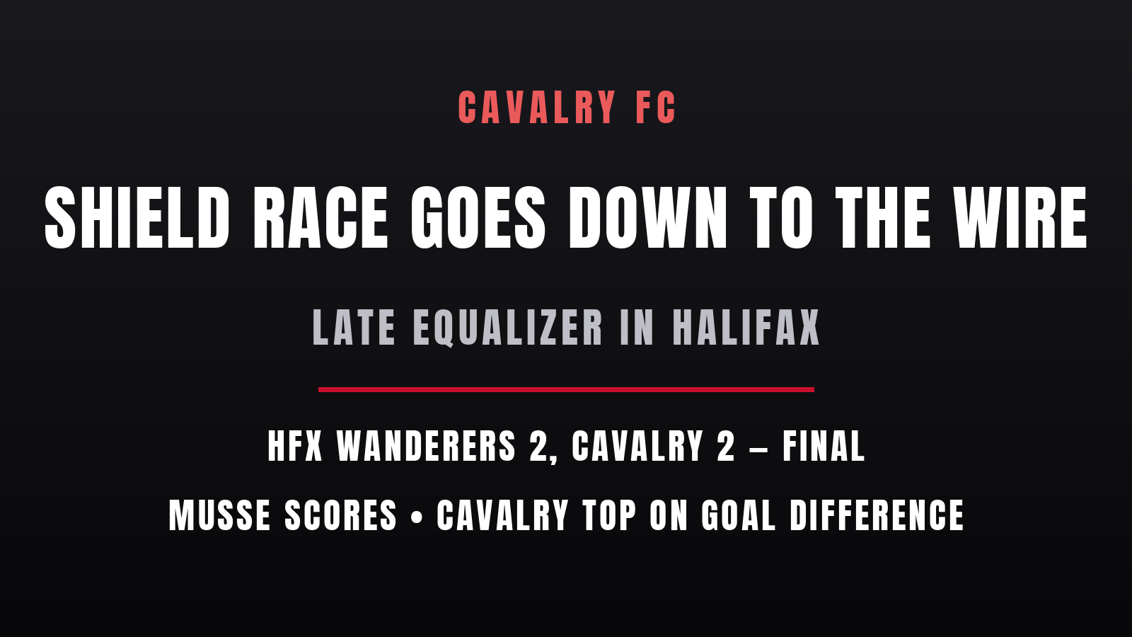 Cavalry draw 2-2 in Halifax as Shield race goes down to the wire