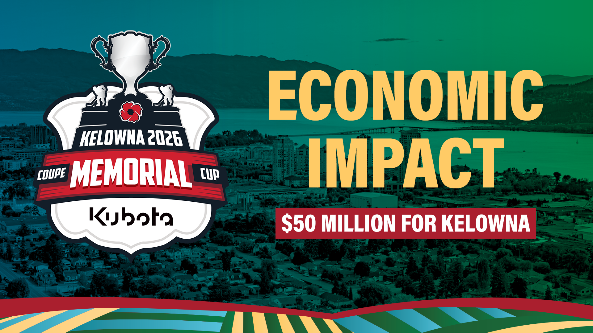 2026 Memorial Cup generated a record $50.9 million in new spending for Greater Kelowna