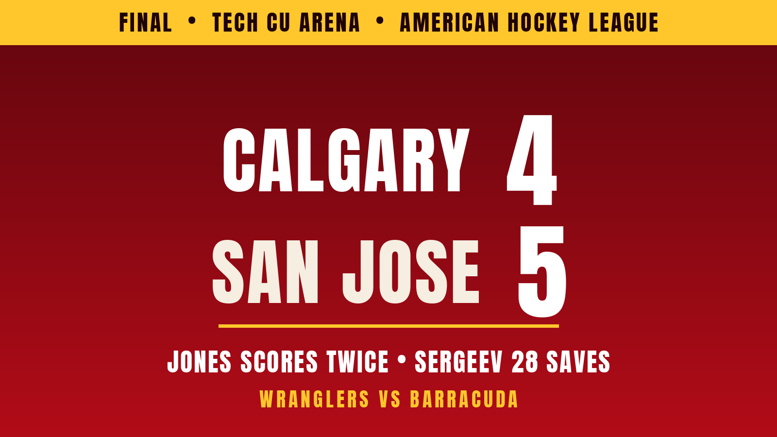Wranglers fall 5-4 to Barracuda in San Jose