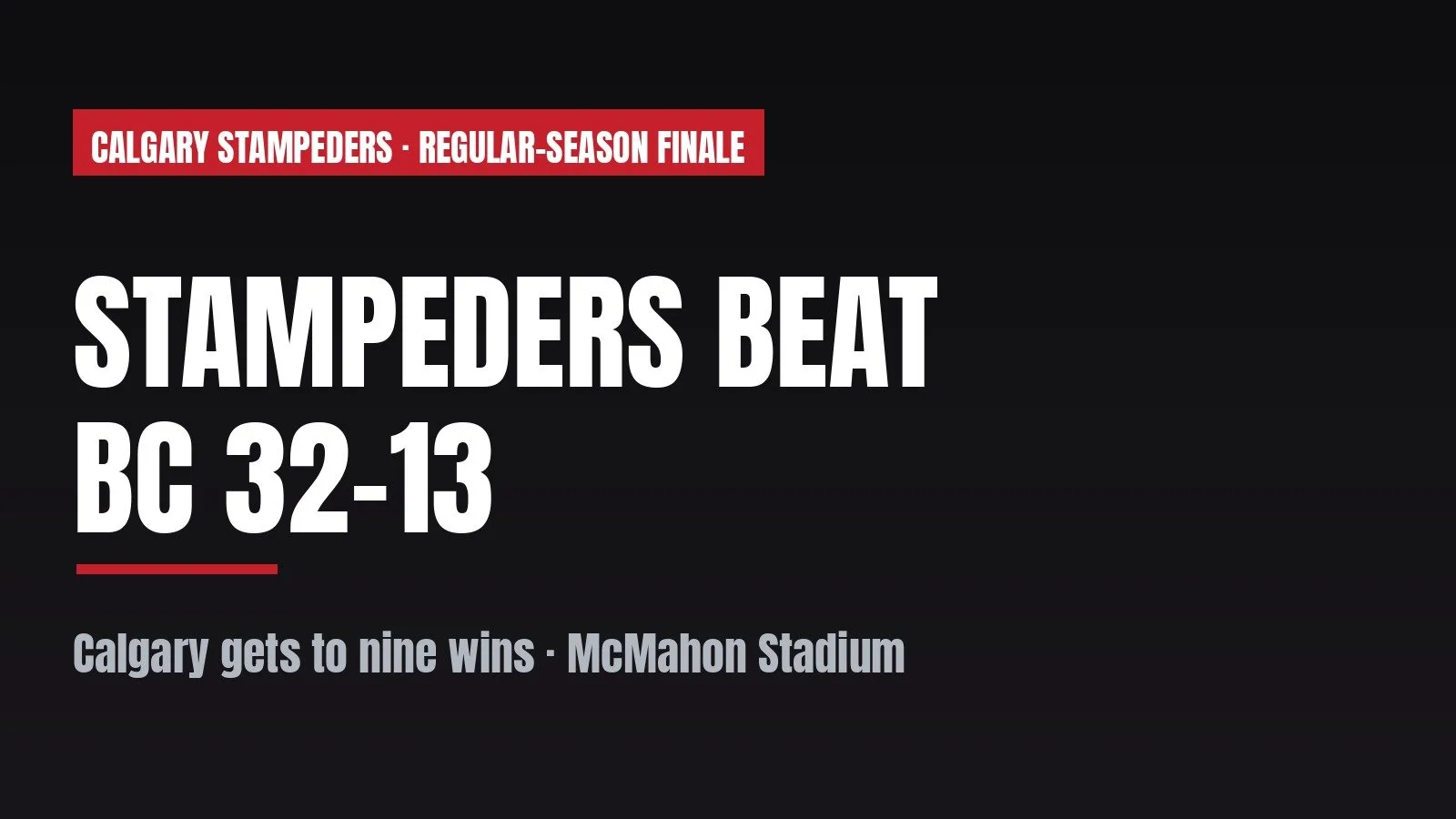 Stampeders beat BC 32-13 to get to nine wins and keep their season alive