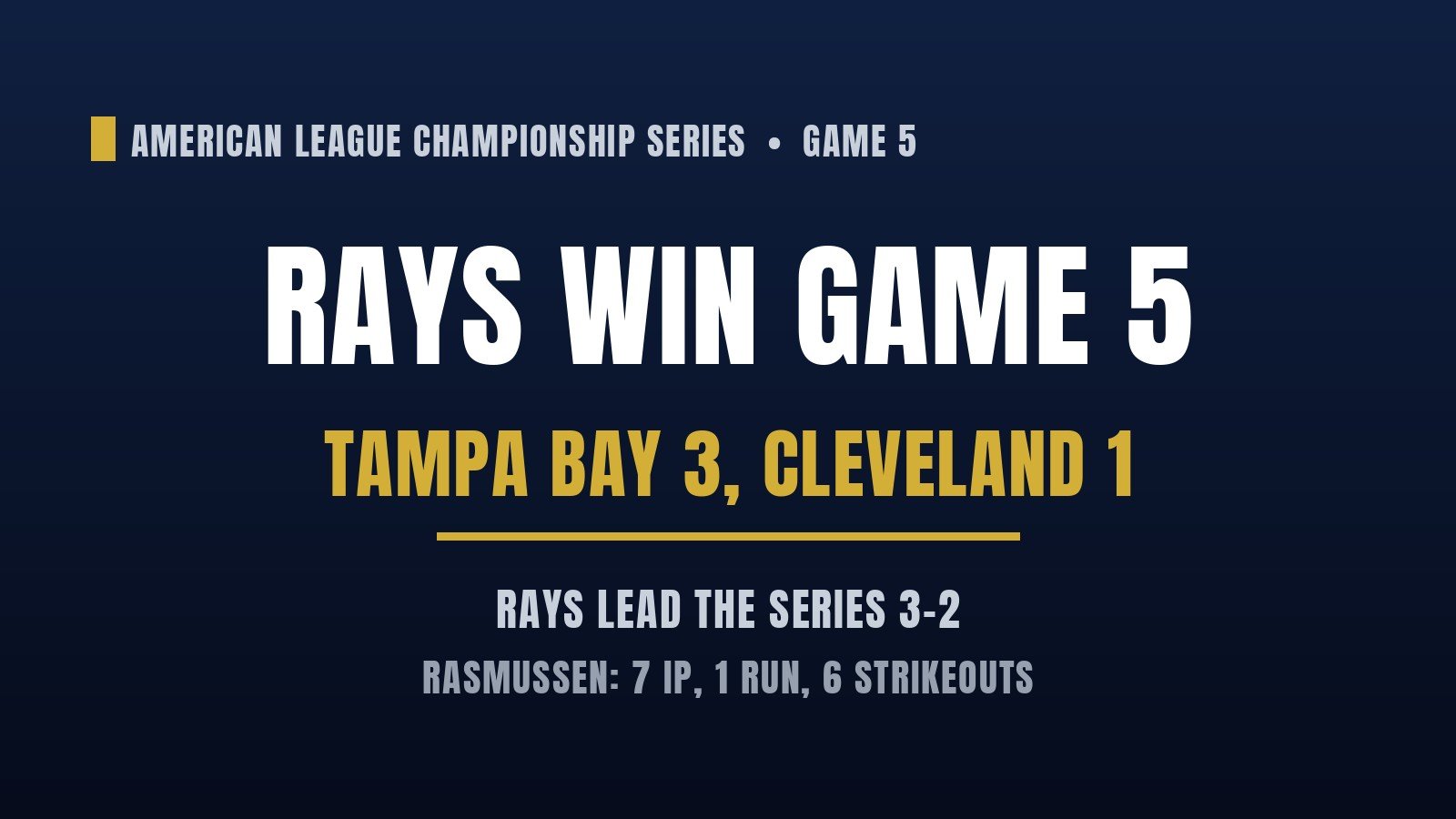 Rays beat Guardians 3-1 in Game 5 to take 3-2 ALCS lead