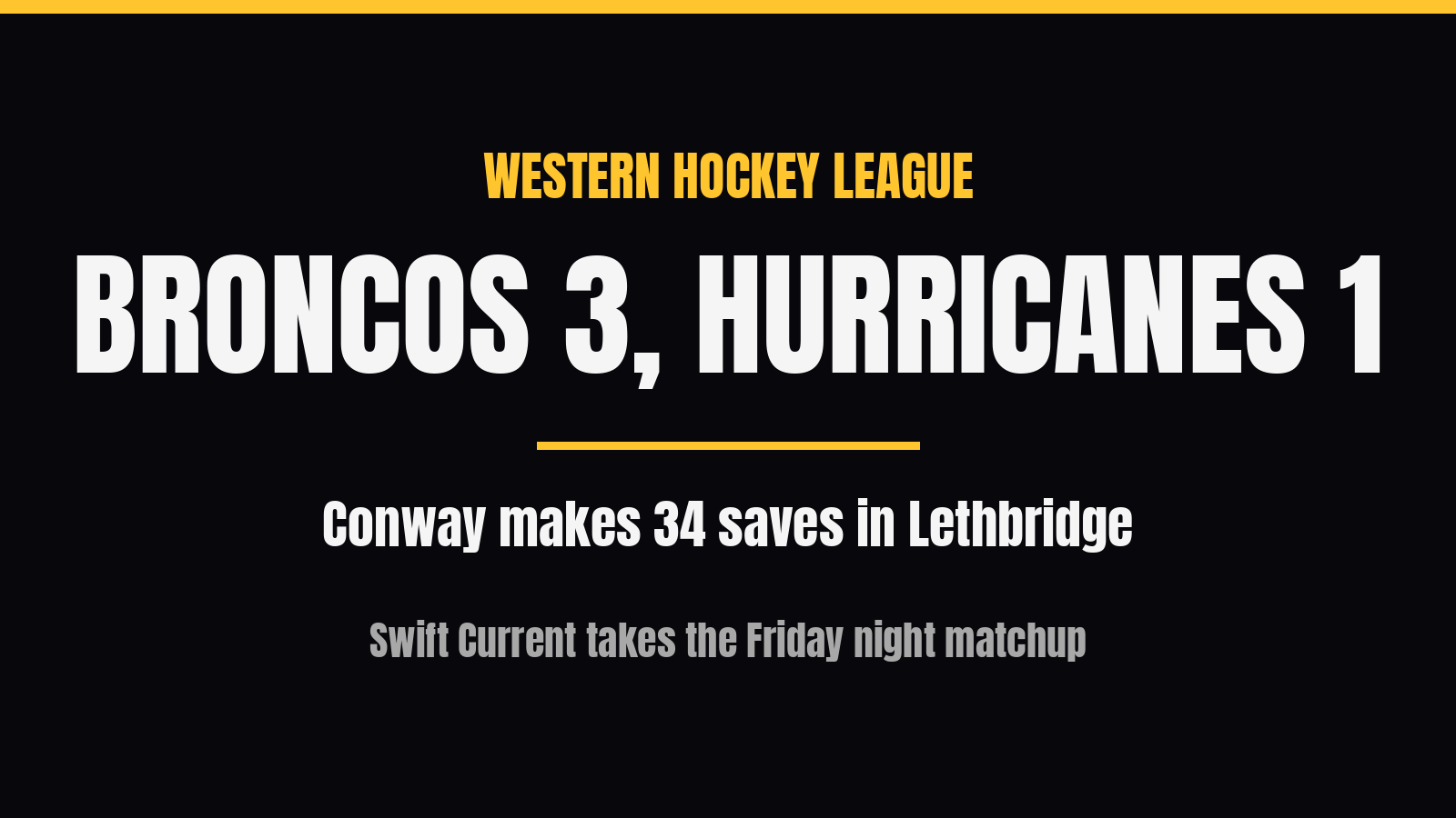 Conway stops 34 as Broncos beat Hurricanes 3-1