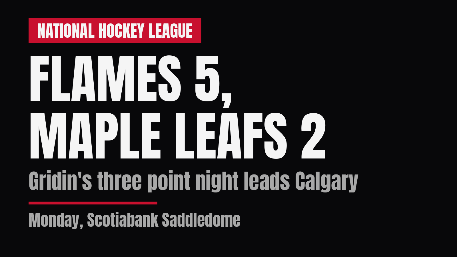 Gridin scores twice as Flames beat Maple Leafs 5-2 for fourth straight win