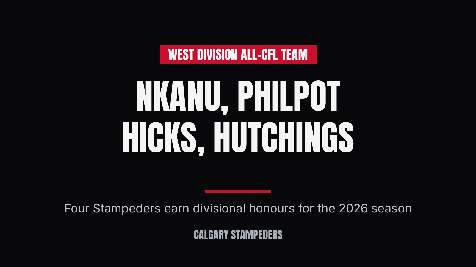 Four Stampeders named to West Division All-CFL team