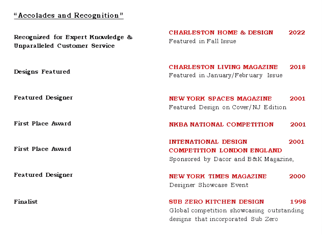 A document listing awards and recognitions, including publication features and design competitions, with dates ranging from 1998 to 2022, and titles highlighted in red.