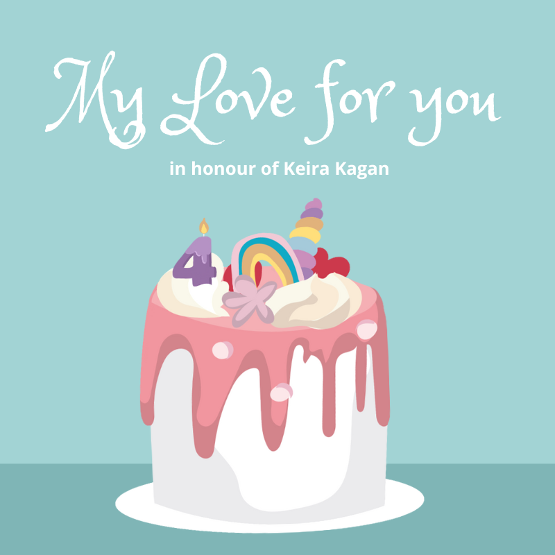 My Love for you