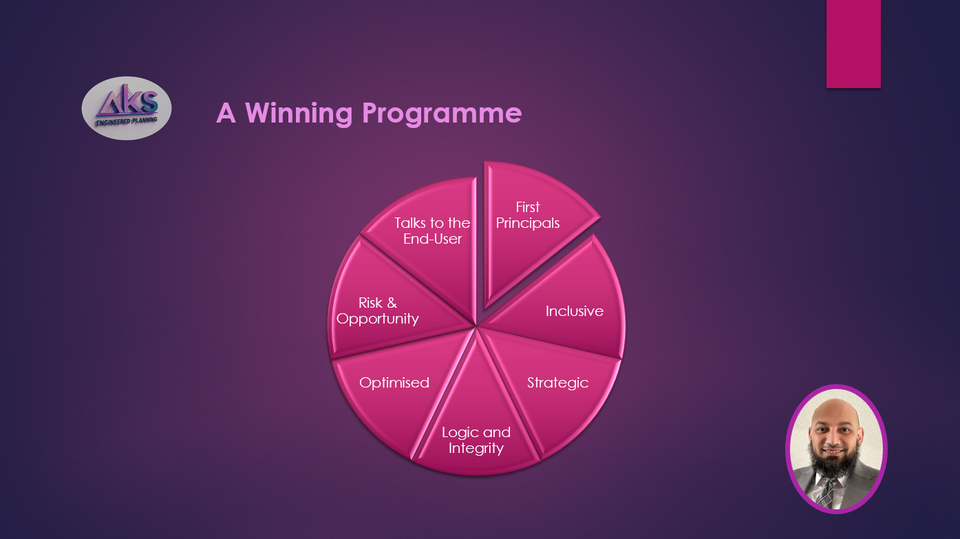 A Winning Programme