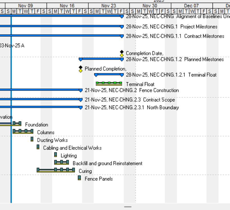 Managing the Terminal Float bar