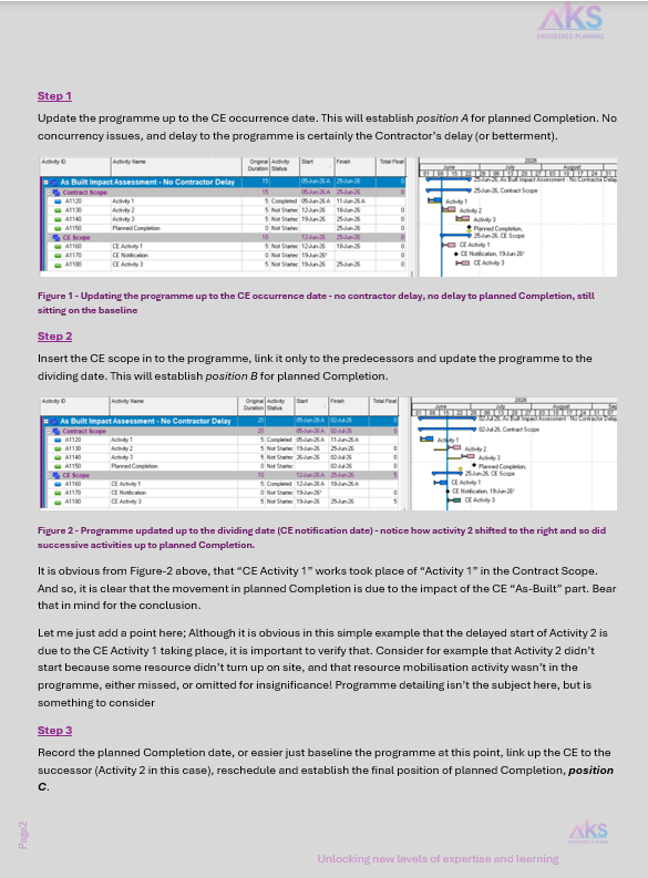 NEC4 2019 - Practical Guide to Assessing CE Time Impact