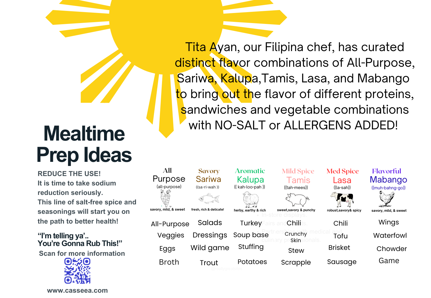 A colorful infographic about Filipino cuisine and meal prep ideas featuring a yellow sun at the top left. It highlights Tita Ayan, a Filipino chef, and her unique seasoning blends including All-Purpose, Sariwa, Kalupa, Tamis, Lasa, and Mabangoo, emphasizing flavor without salt or allergens. The infographic suggests reducing salt intake and includes various meal components like salads, eggs, broth, turkey, chili, wings, and waterfowl, with illustrations and descriptions of different seasoning flavors and their characteristics. It also provides a QR code and website for more information.