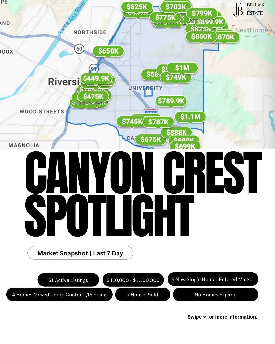 Canyon Crest Market Snapshot | Last 7 Days: Inventory is moving. Here&rsquo;s what the numbers are looking like for the past week.