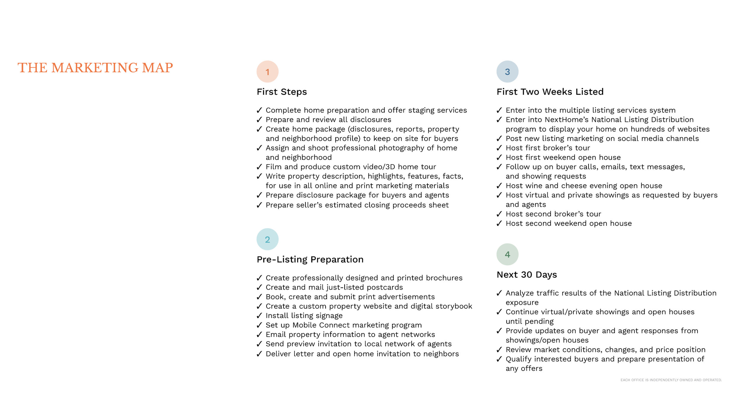 12. Marketing Map.png