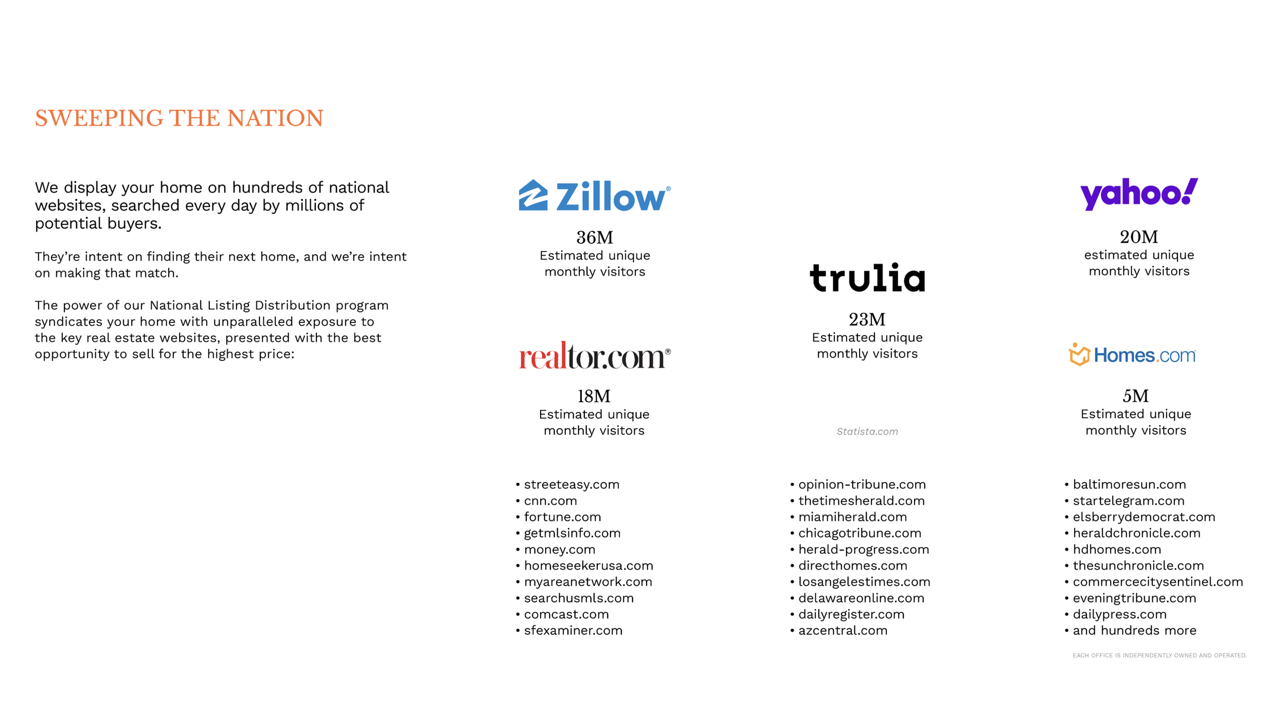 2. Marketing + BA.png