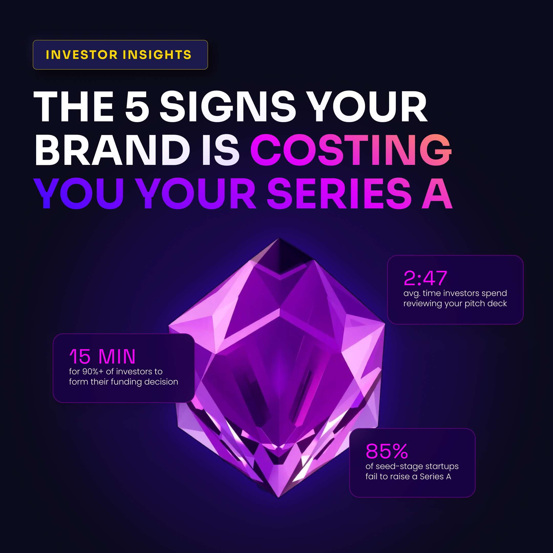 The 5 Signs Your Brand is Costing You Your Series A