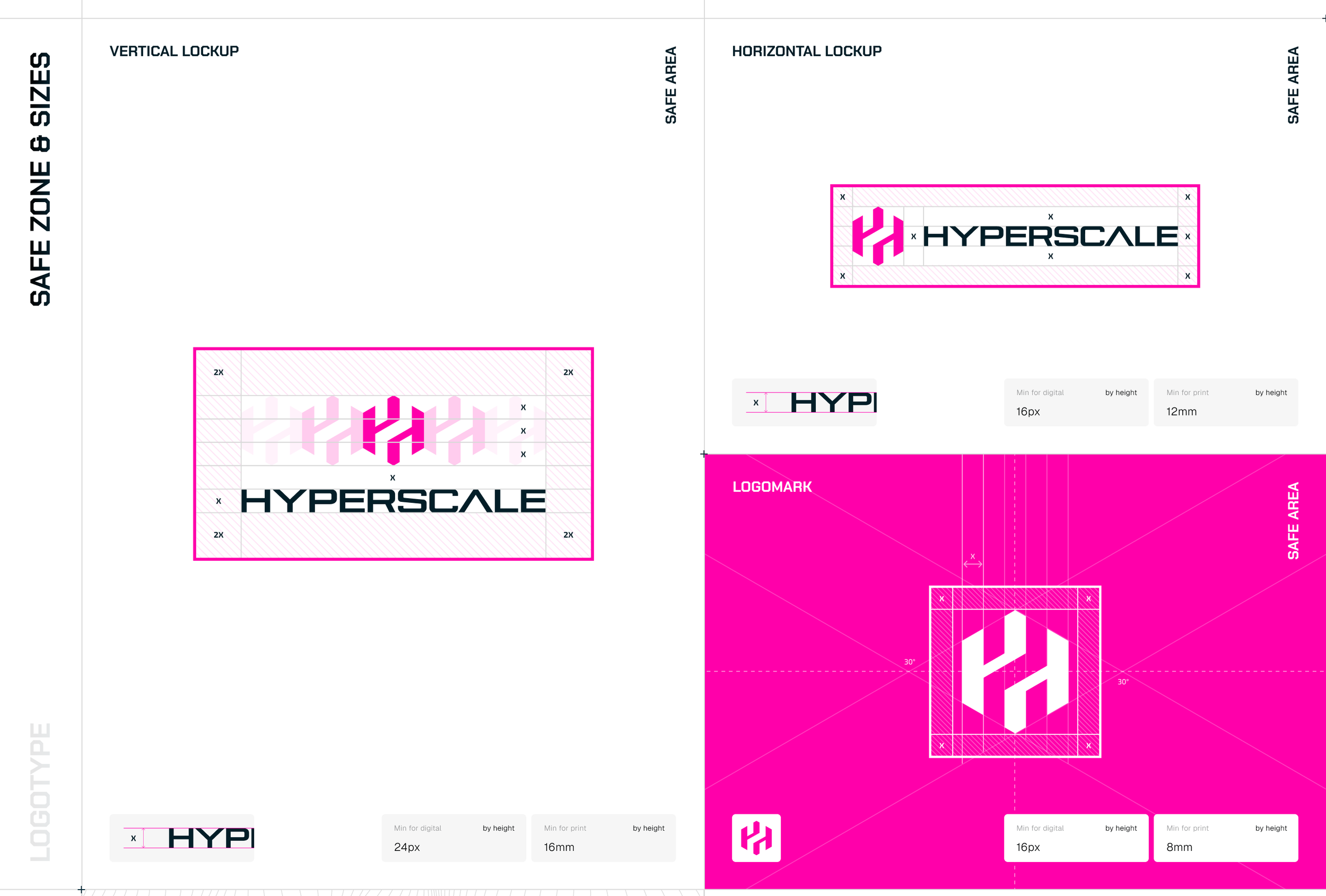 A logo design guide for HyperScale features the logo and branding elements, including logo size specifications, safe zone areas, and grid layout, with a prominent pink and white logo and the word 'HYPERSCALE' in black.