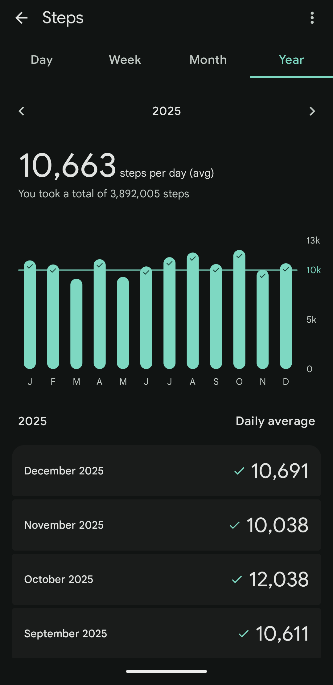 System Agency: 10,000 Steps and a More Perfect Union