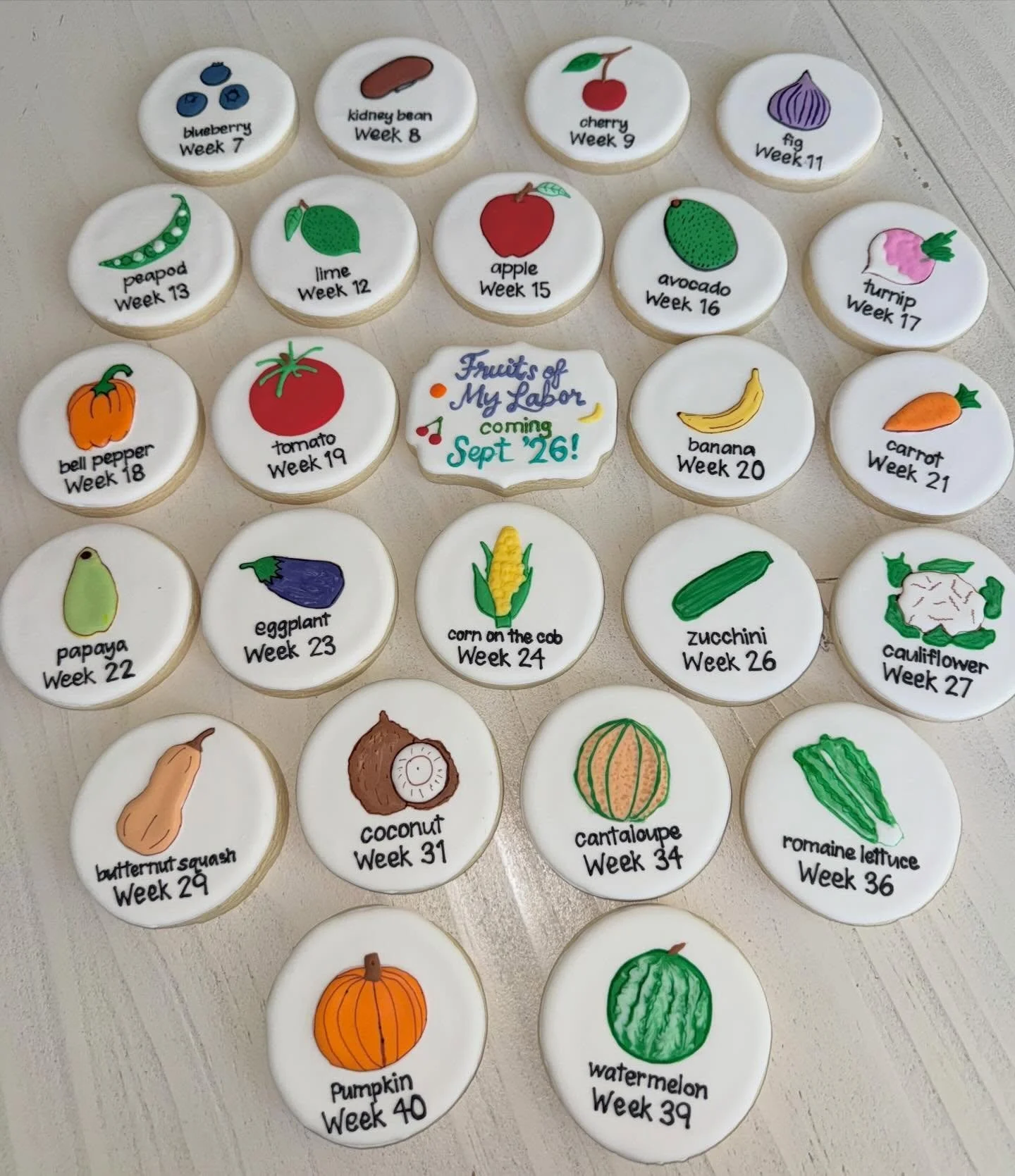 The most unique way to reveal a pregnancy 🤰🏻

Can't get over my client's genius idea of using cookies to announce her pregnancy to her family. The fruits and veggies laid out by pregnancy week were the perfect touch - loved being a part of this spe