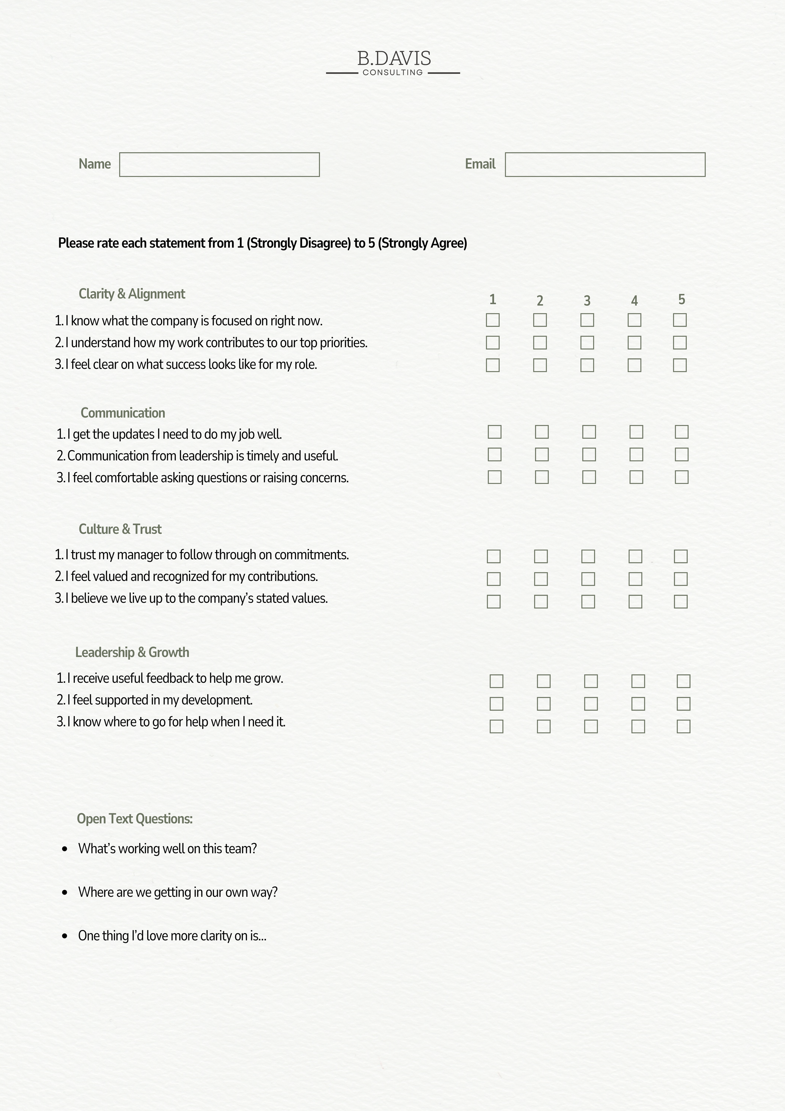 Measuring the Impact of Culture & Leadership