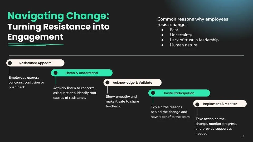 Navigating Resistance to Change
