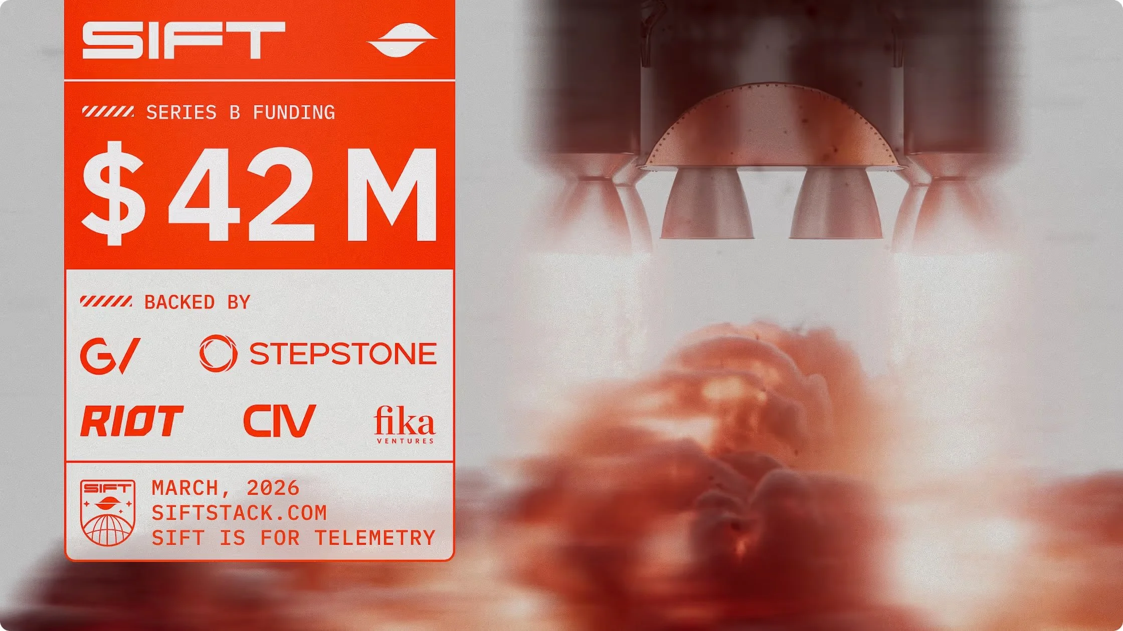 ‍Sift closes $42M Series B