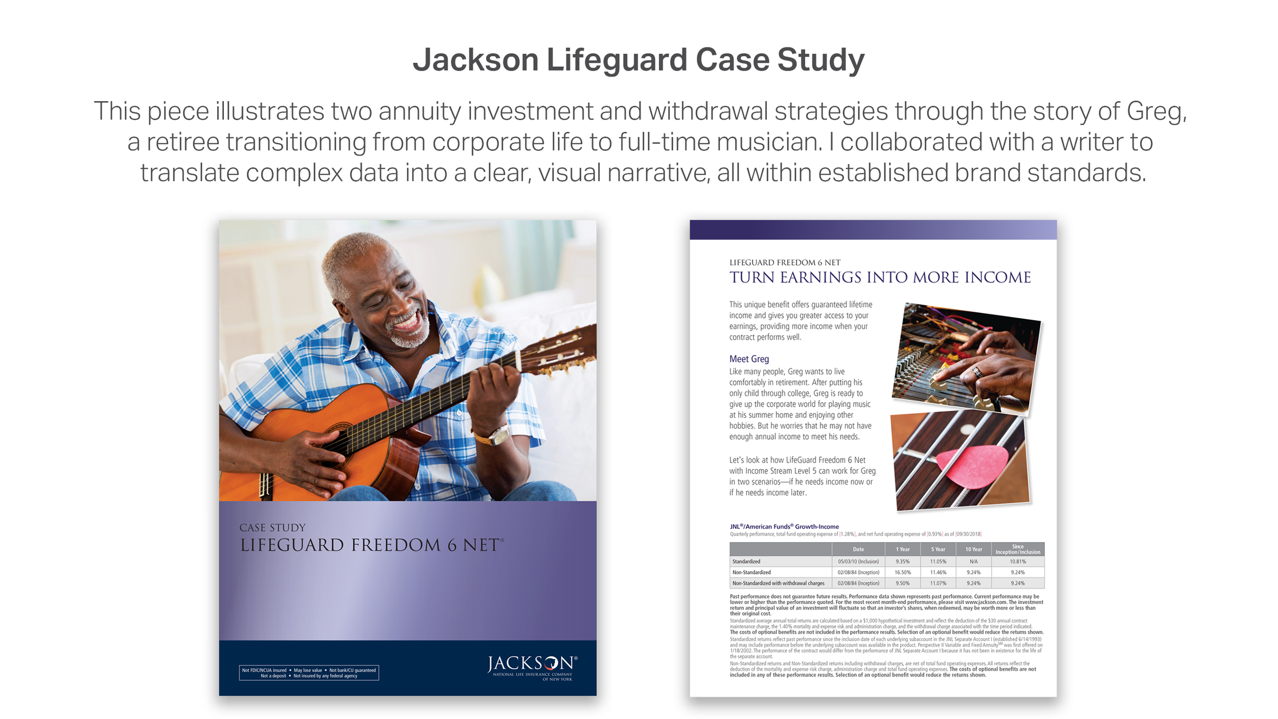 Jackson_LifeGuard_Report.png
