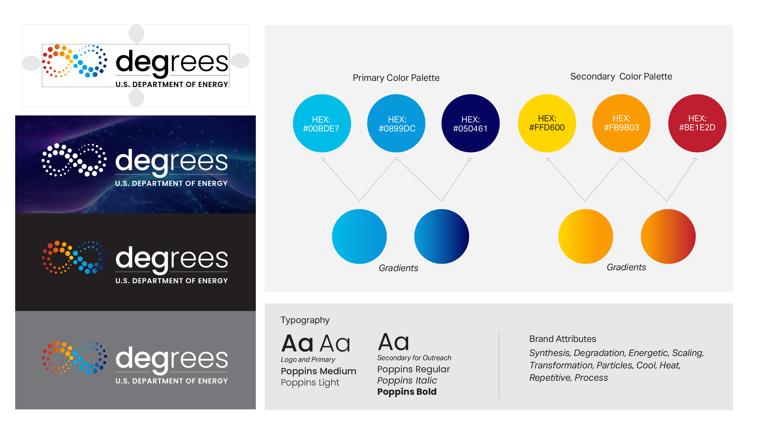 Degrees_brand-2.png