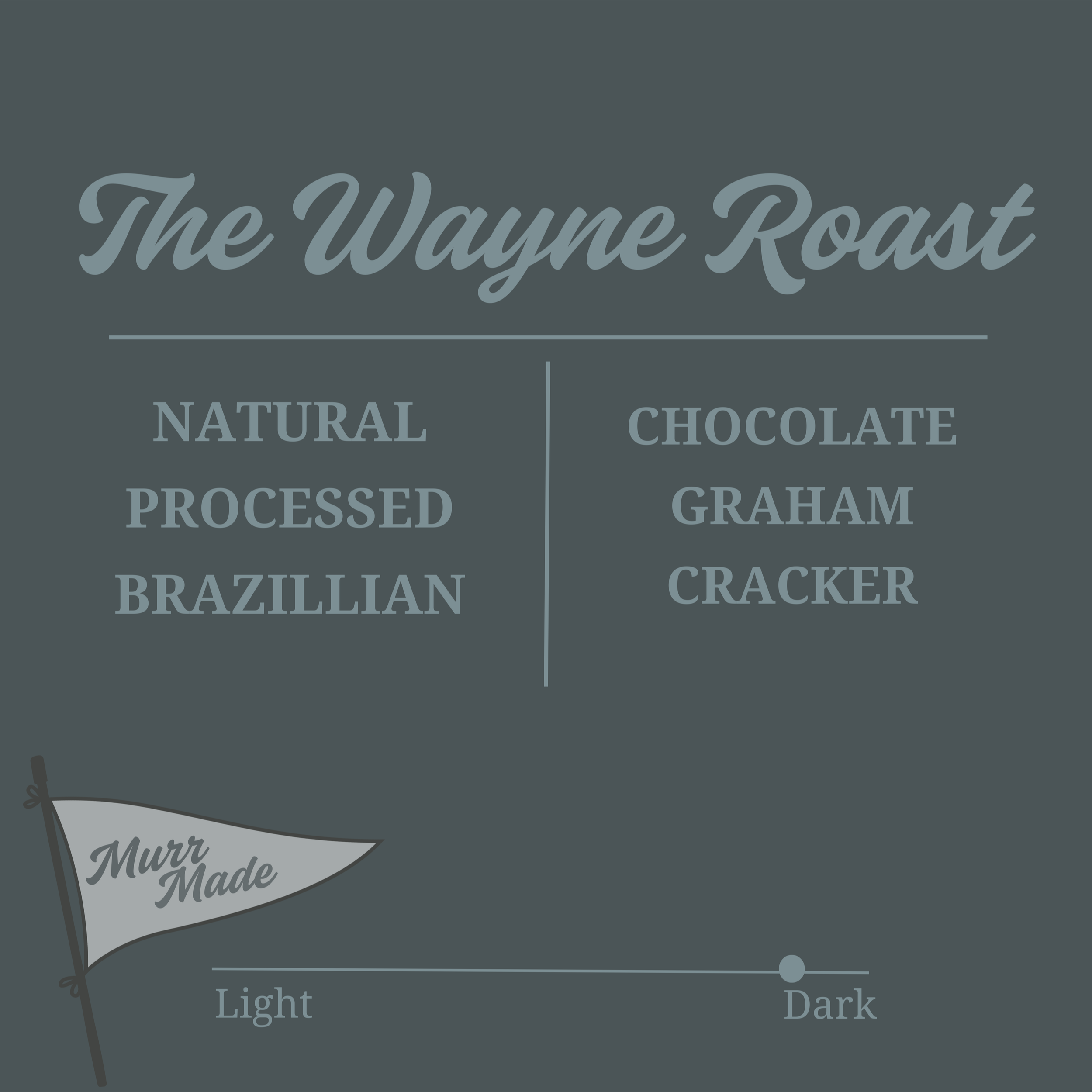 WHOLE BEAN BRAZILLIAN COFFEE