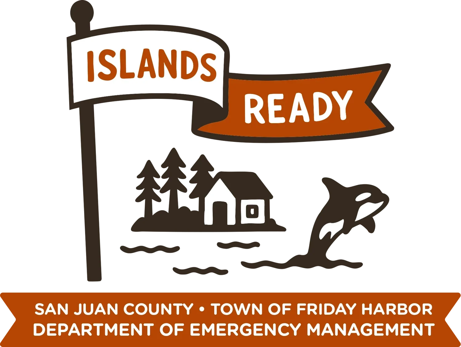 Islands Ready
