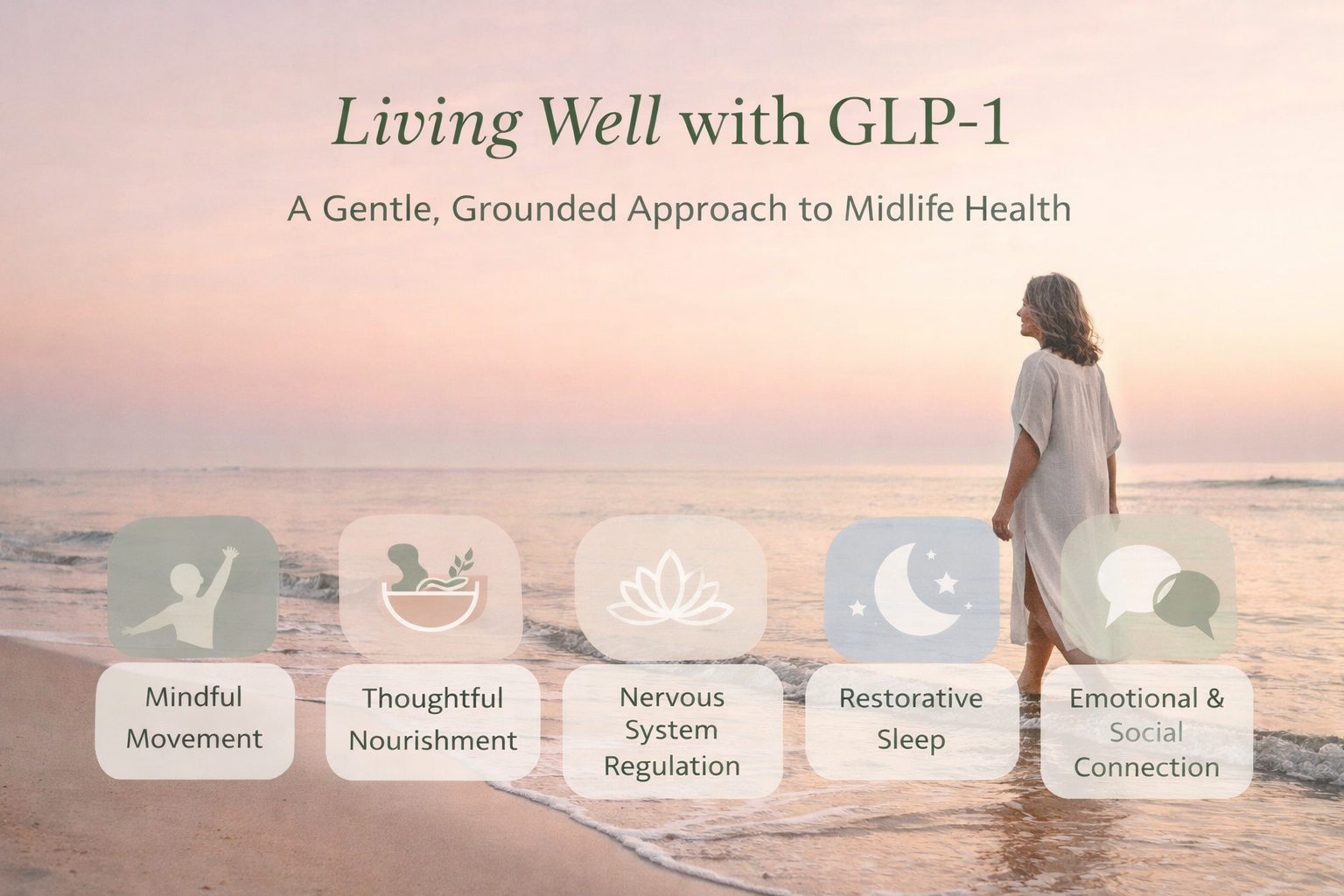 A woman walking at sunset along the beach with video text overlay describing Joanna Wood’s gentle GLP-1 midlife program focused on nourishment, movement, and connection