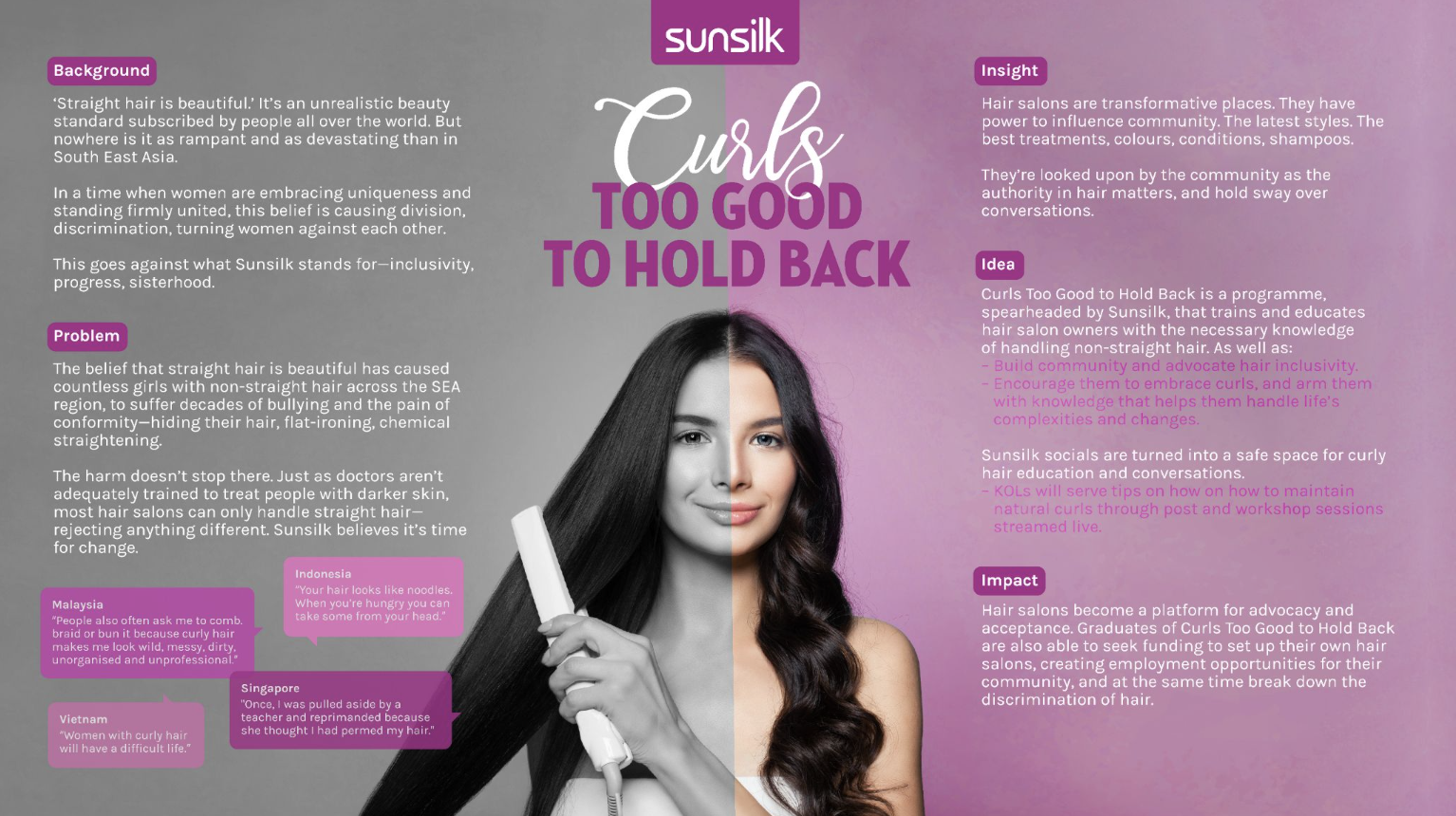 An infographic titled 'Curls Too Good to Hold Back' by Sunsilk, divided into four sections: Background, Problem, Idea, and Impact. The left side discusses societal standards and issues with straight hair, with quotes from various countries. The right side highlights Sunsilk's program to promote curly hair acceptance, education, and advocacy, featuring a smiling woman with long, curly hair holding a hair straightener.