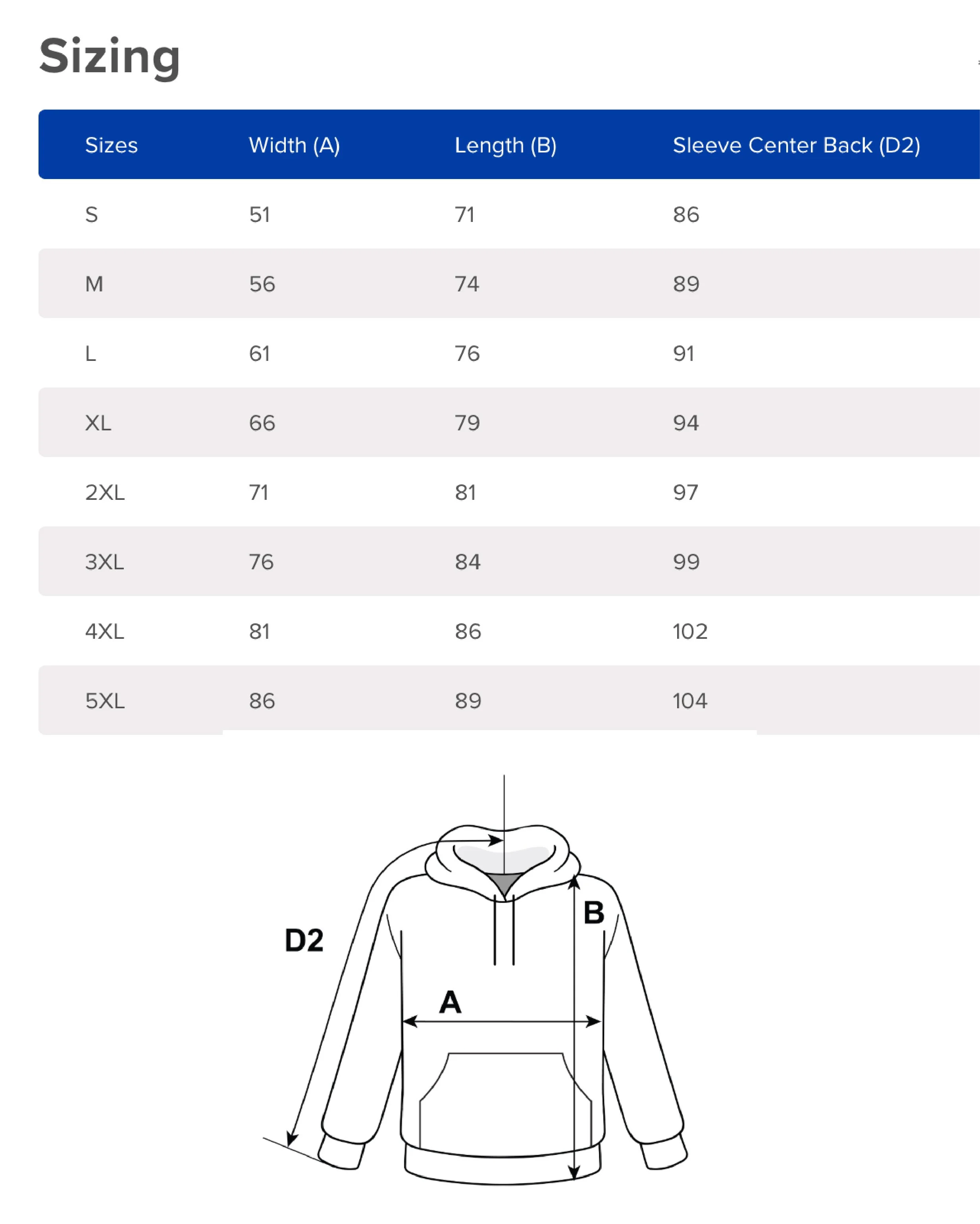 Love Never Fails Hoodie sizing.jpg