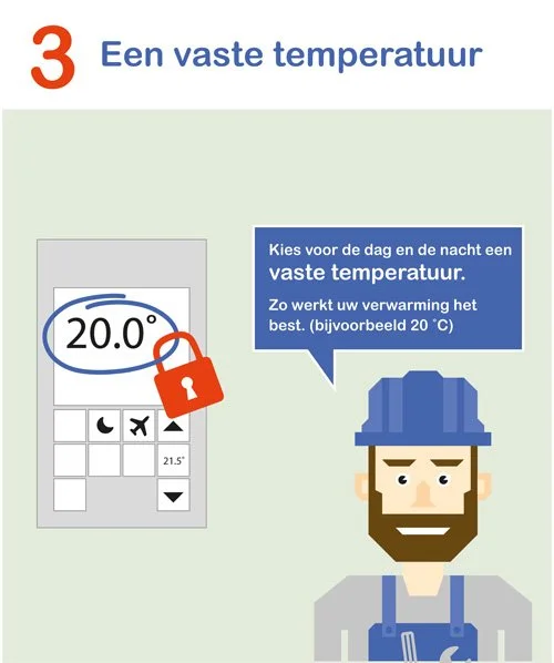 Afbeelding Een vaste temperatuur