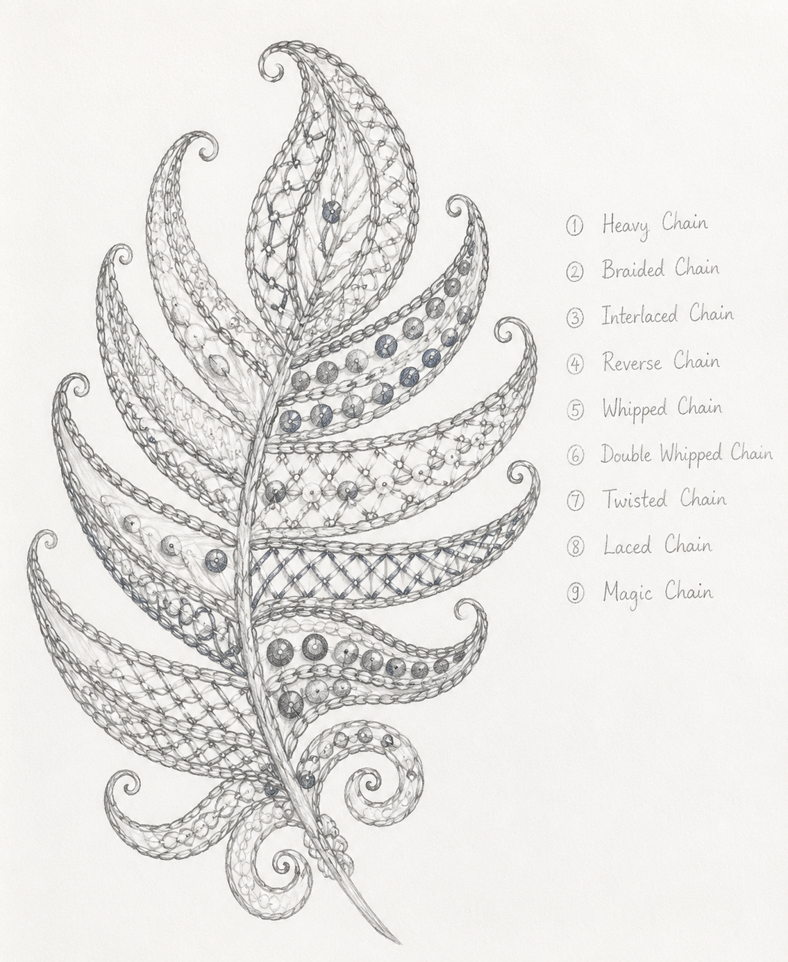 Summer Garden 2026 - Amanda Feather 1.png