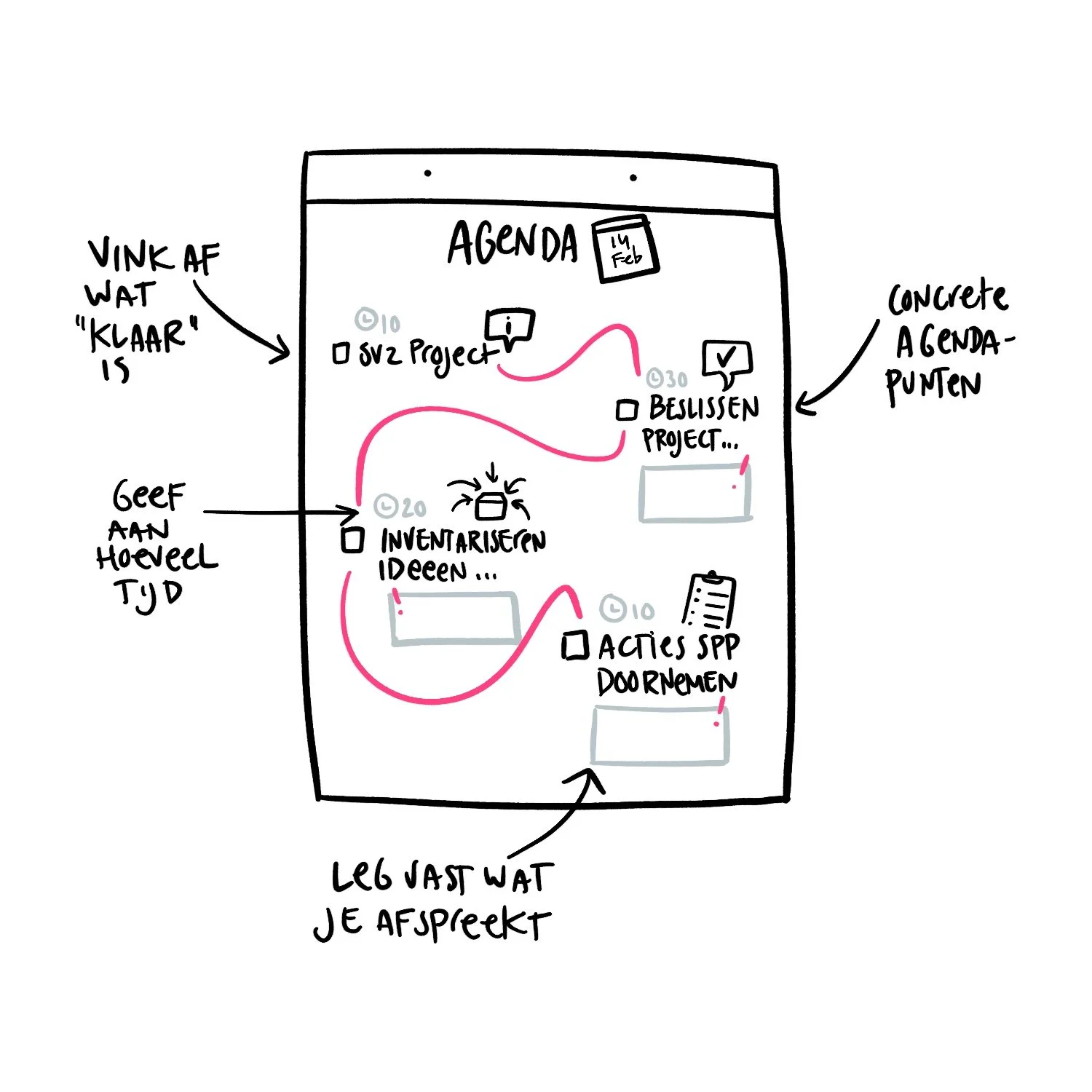 Je teamoverleg flink verbeteren?