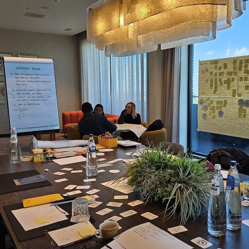 visuele sessie voor teamjaarplan